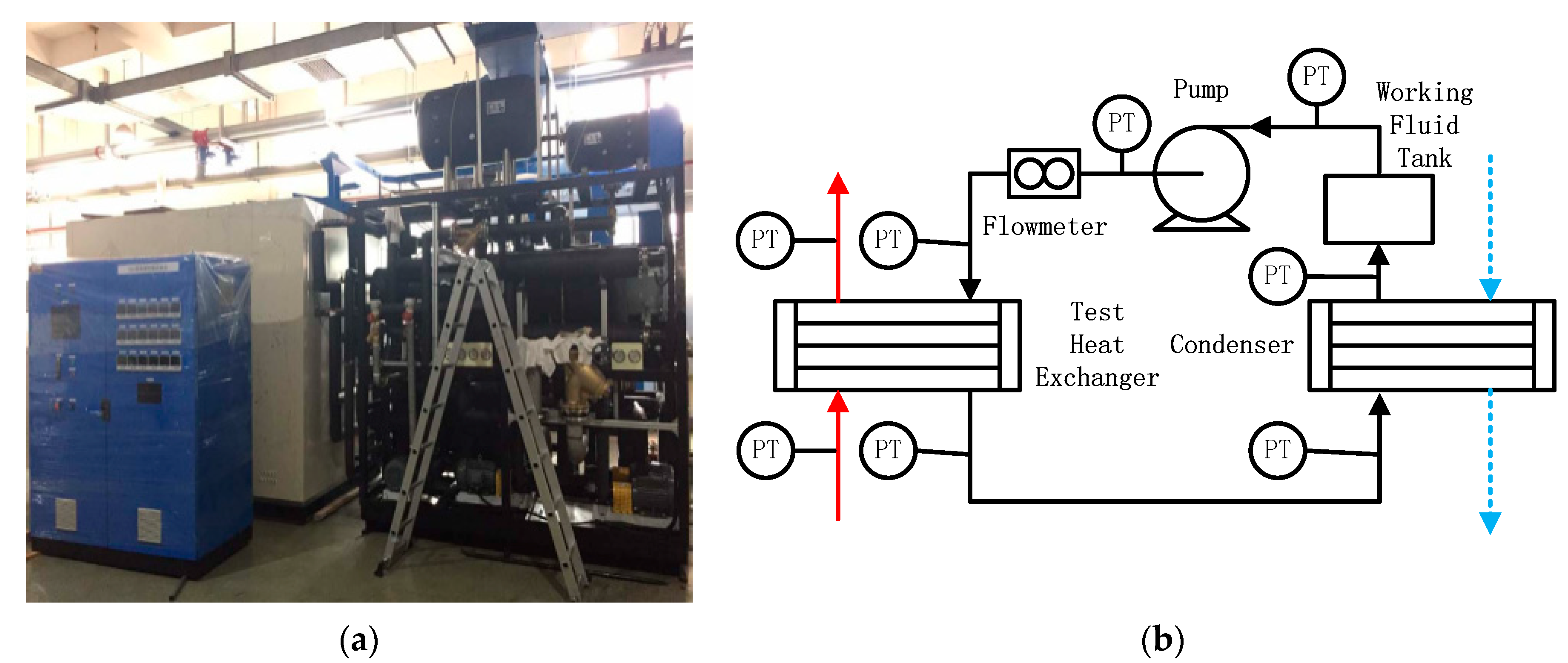 Processes 11 01252 g003 550