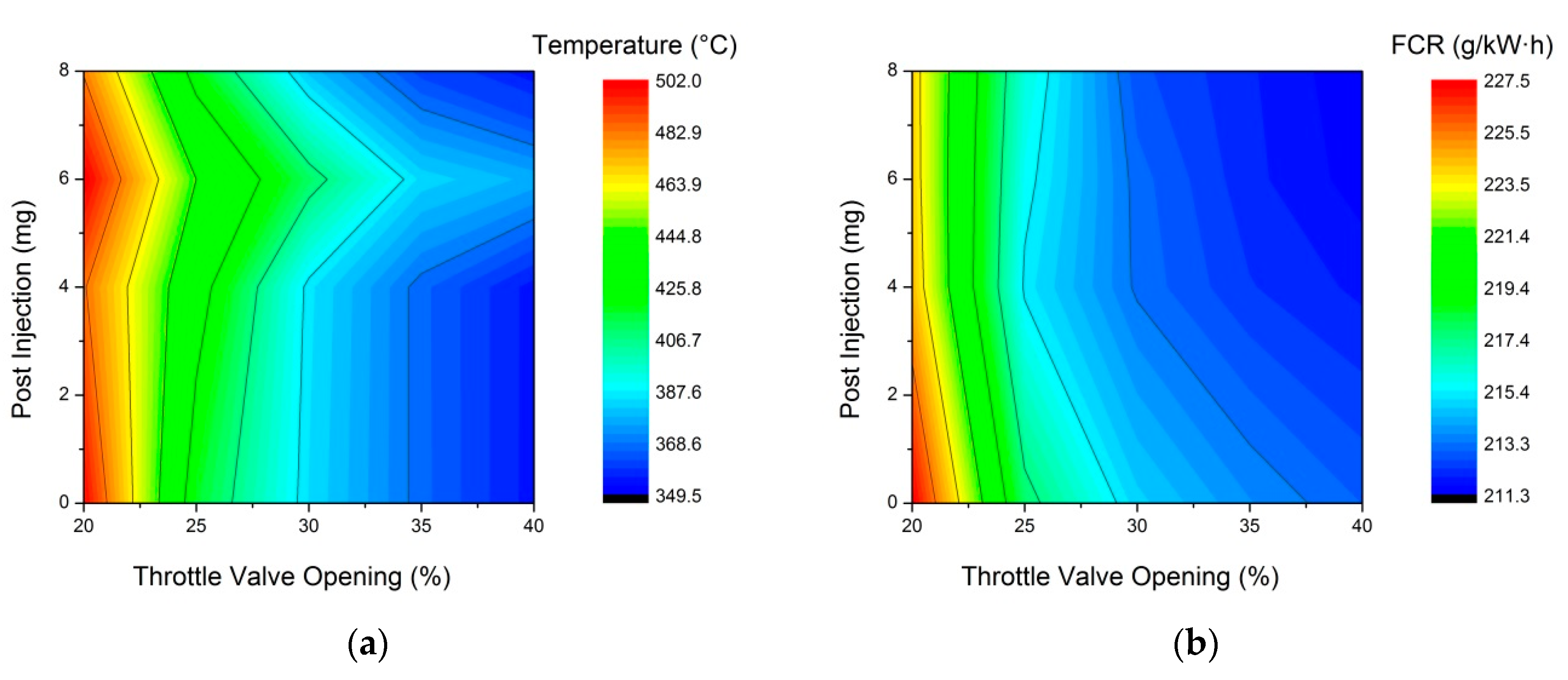 Processes 11 01252 g007 550