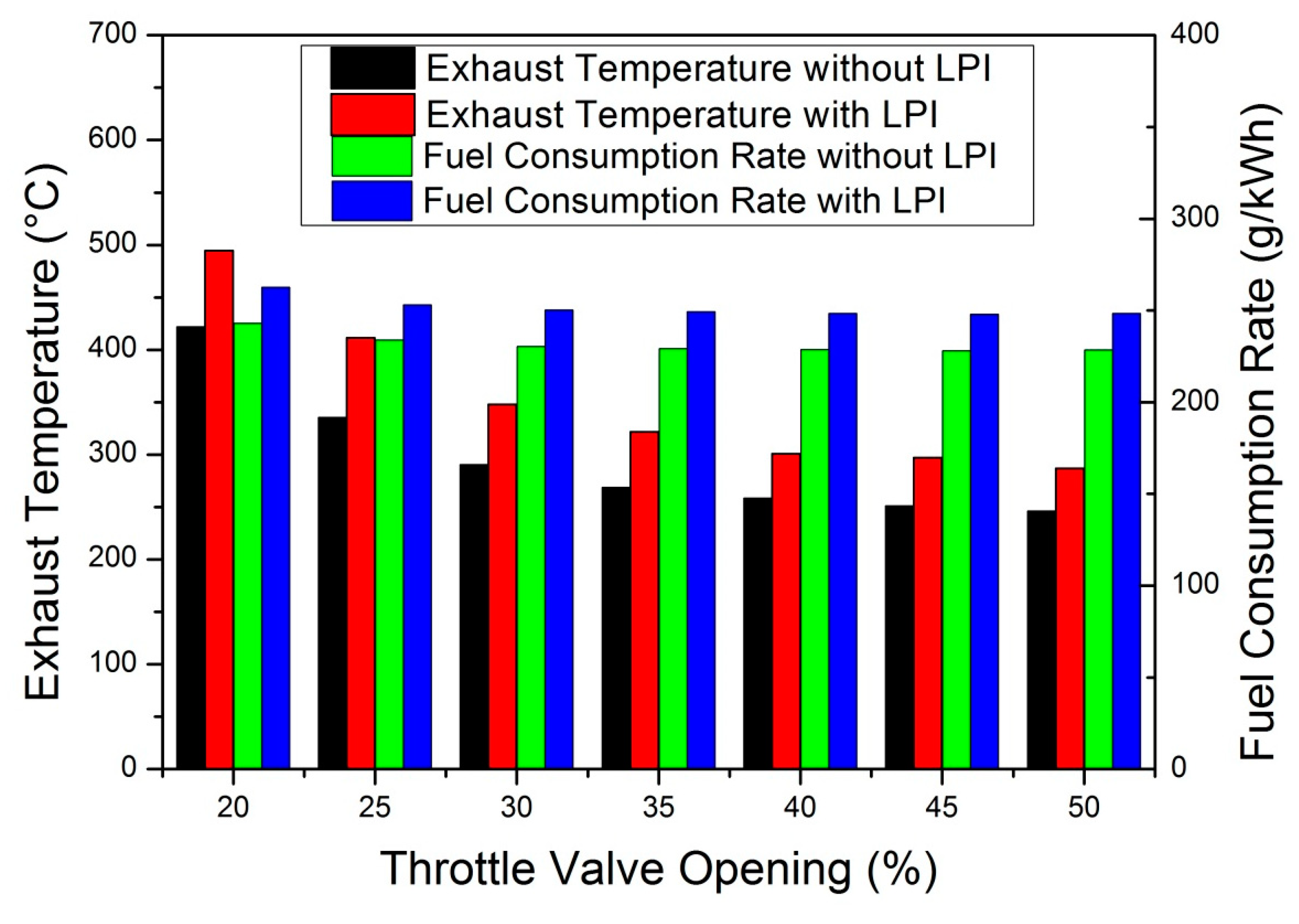 Processes 11 01252 g008 550