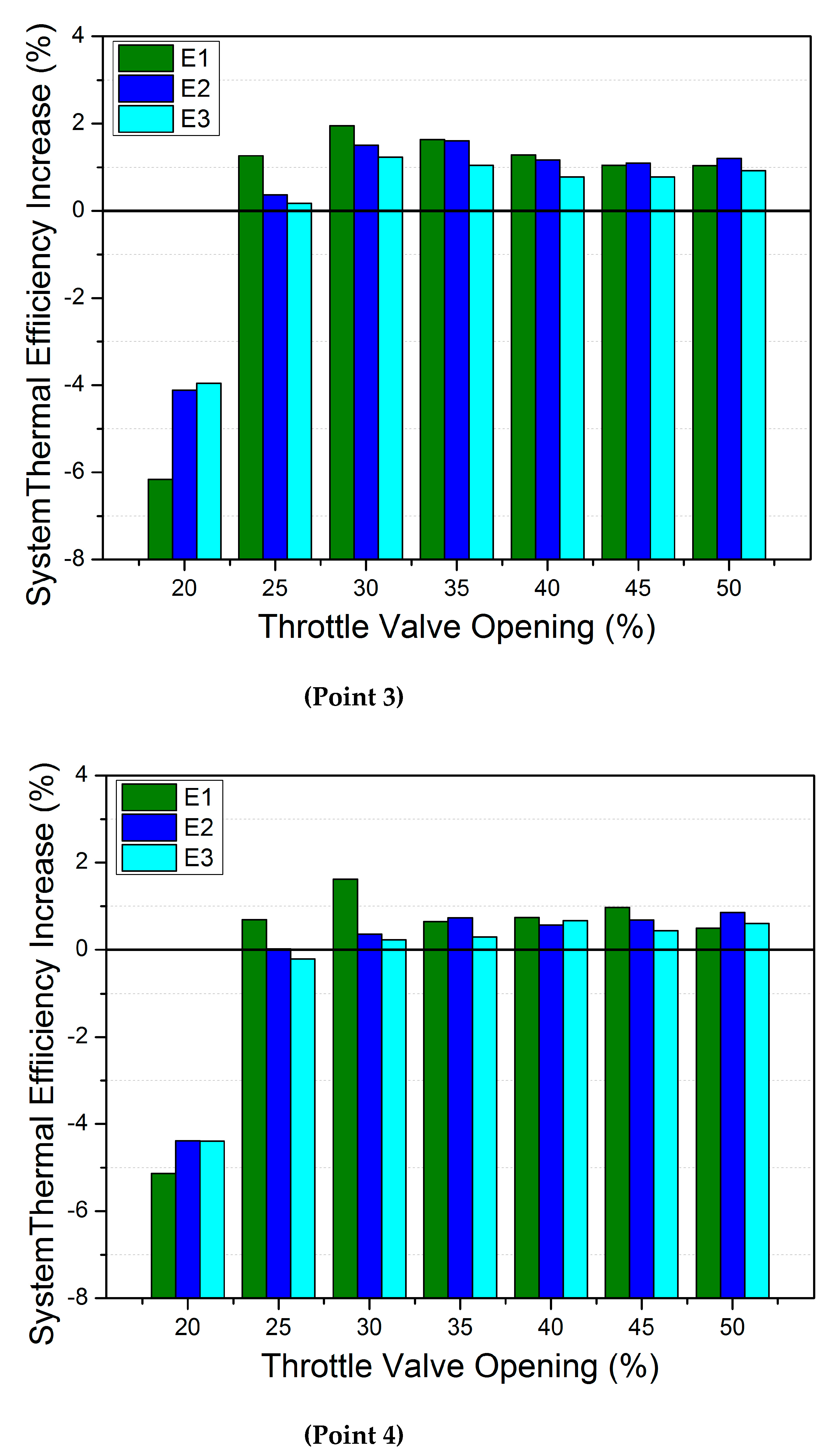 Processes 11 01252 g012 550
