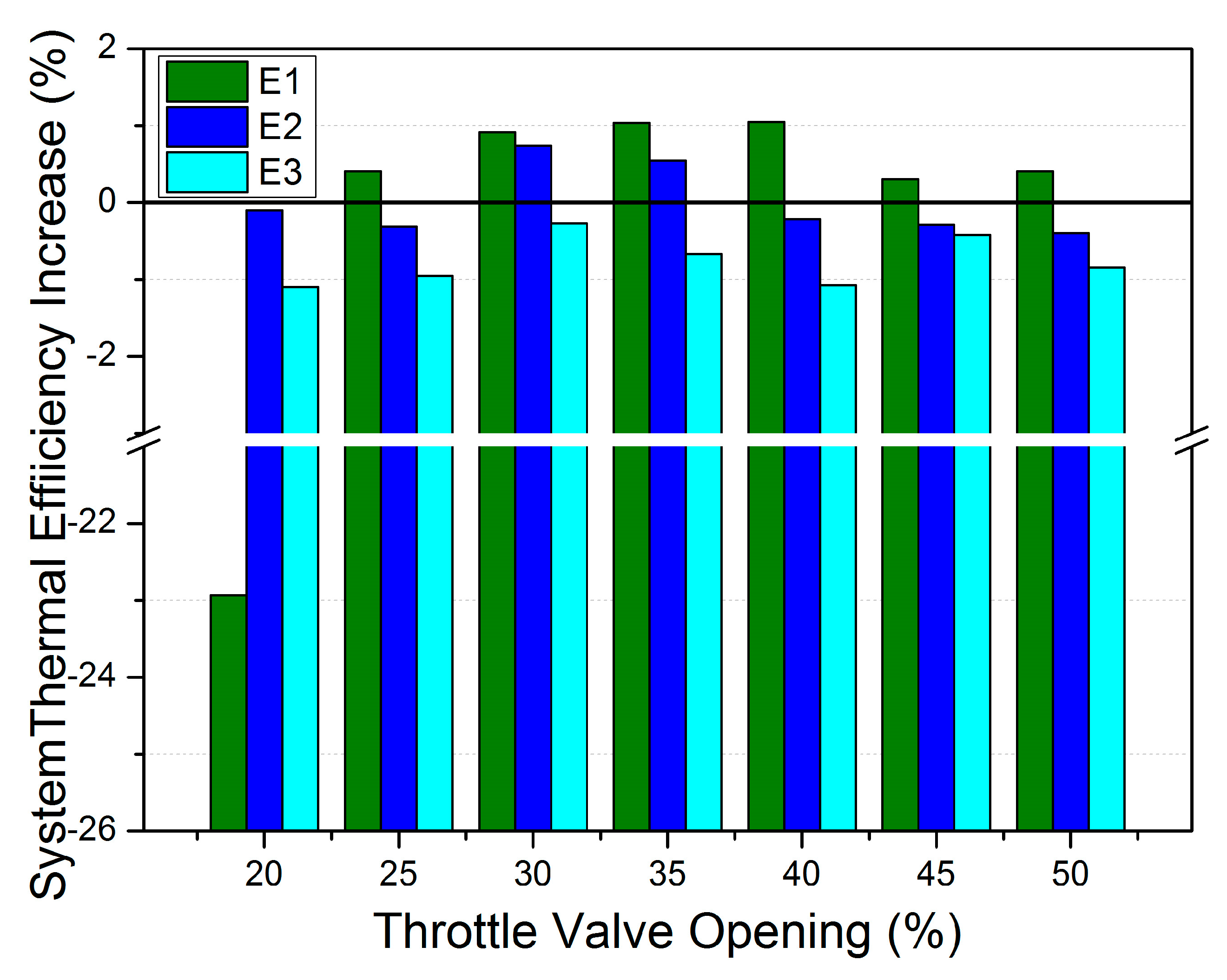 Processes 11 01252 g013 550