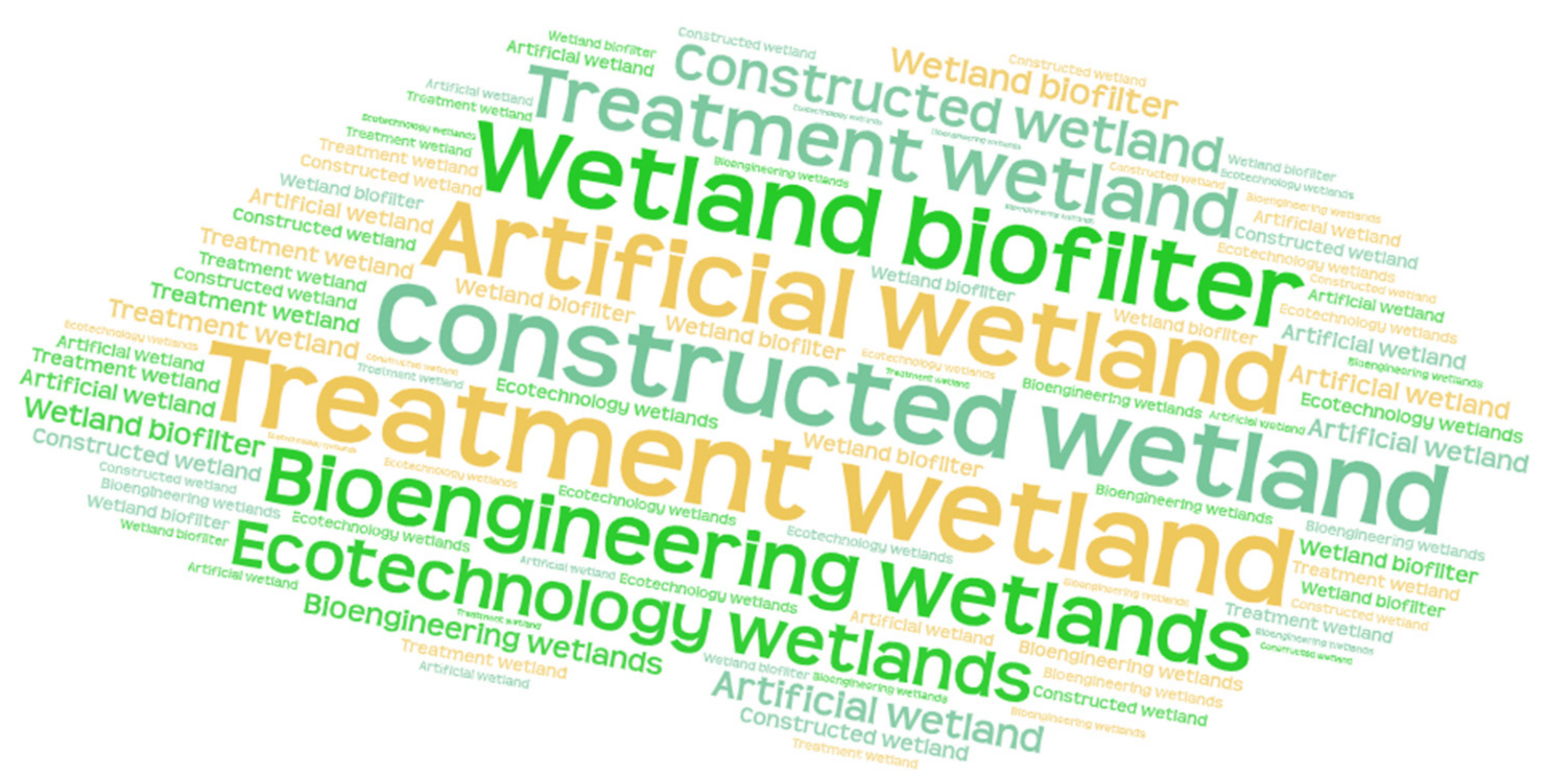 Processes 11 01253 g001 Processes 11 01253 g001