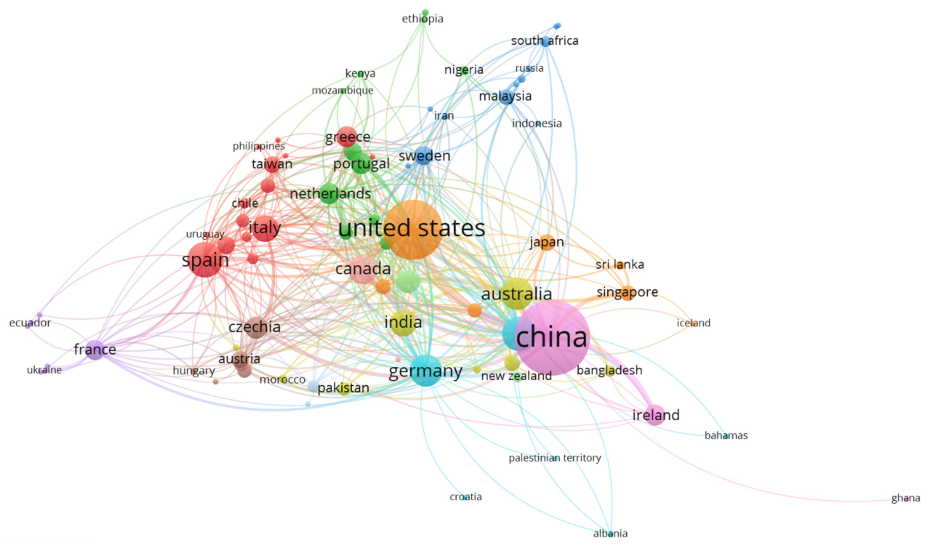 Processes 11 01253 g002 Processes 11 01253 g002