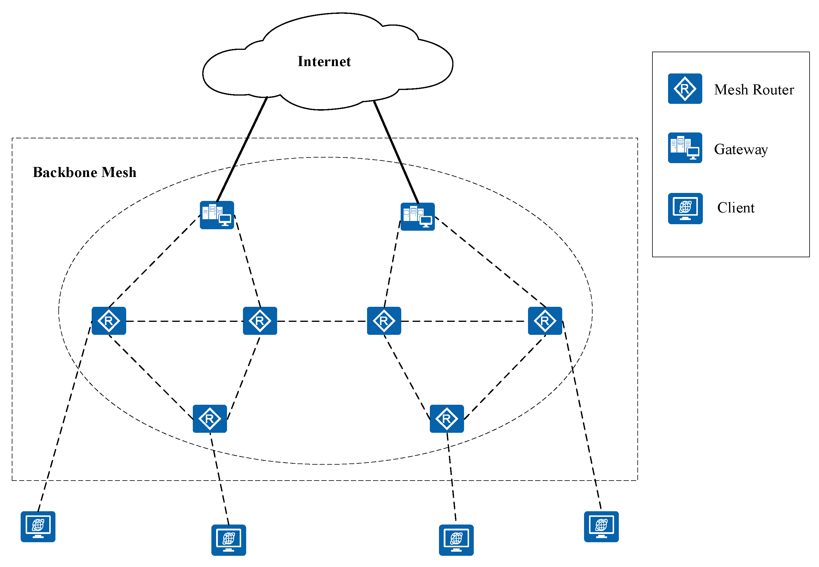 Processes 11 01255 g001 Processes 11 01255 g001