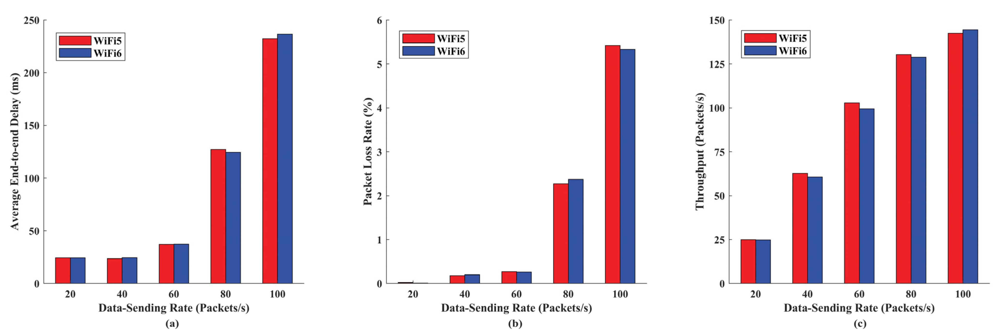 Processes 11 01255 g013 Processes 11 01255 g013