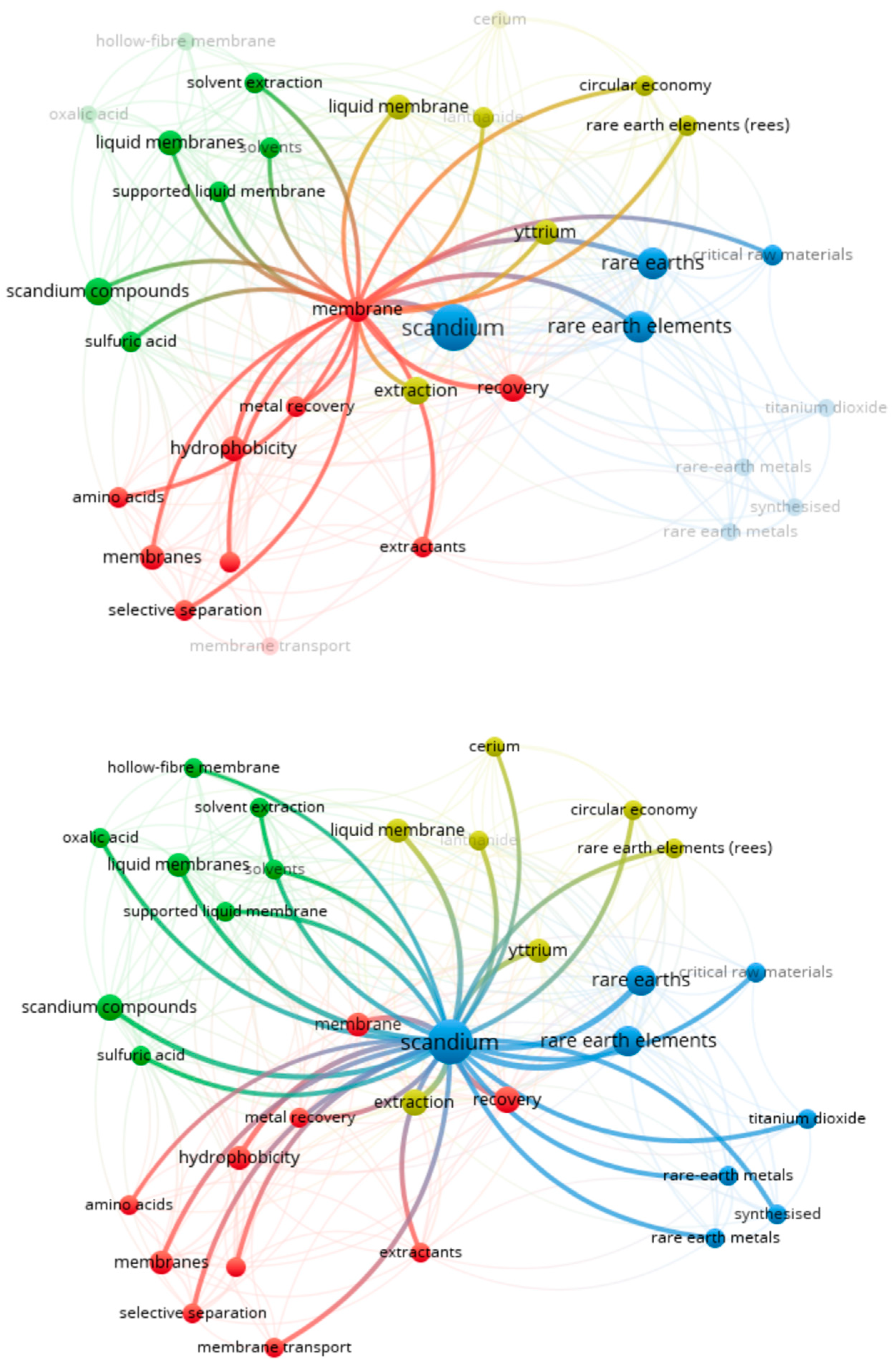Processes 11 01256 g004 Processes 11 01256 g004
