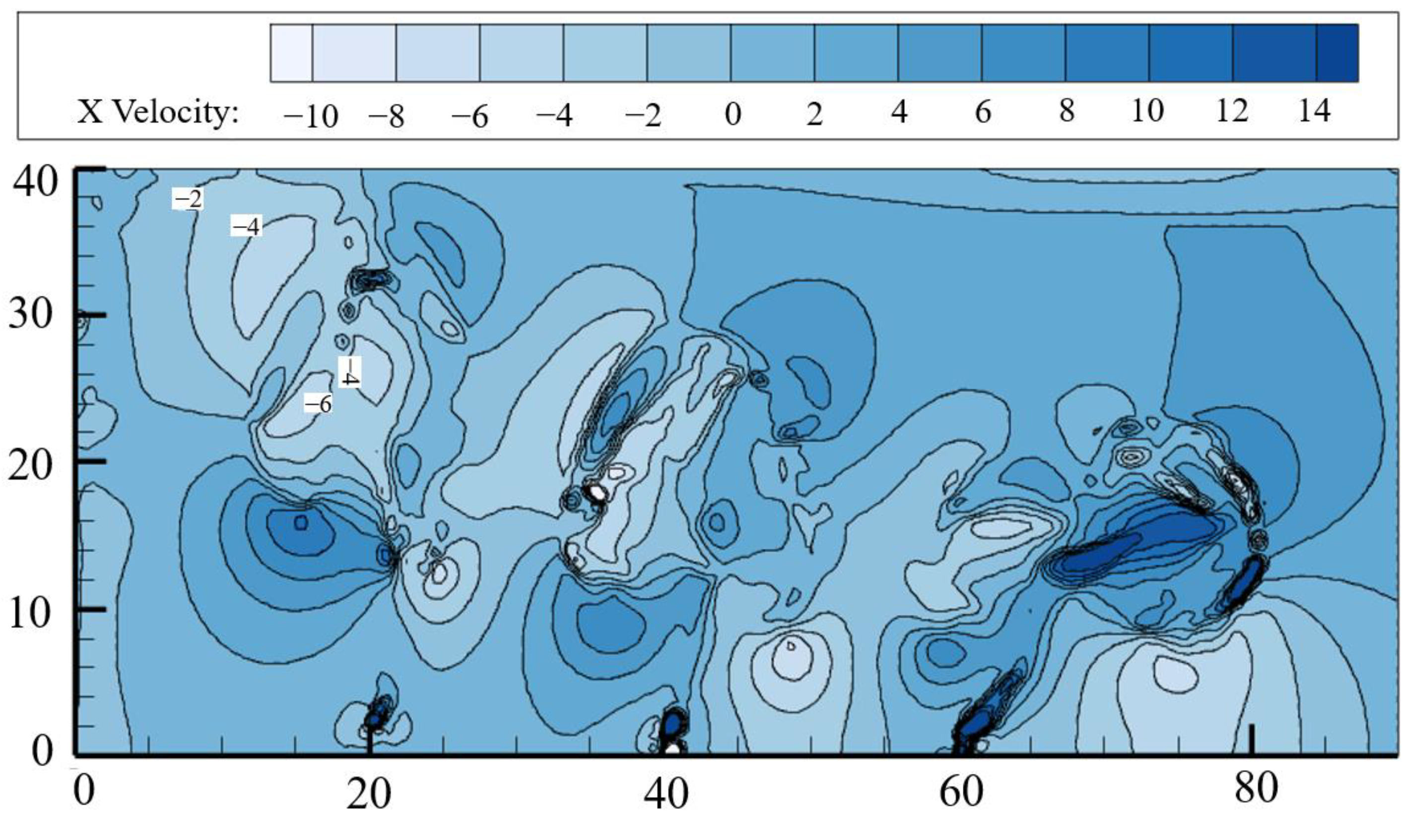 Processes 11 01259 g011 Processes 11 01259 g011