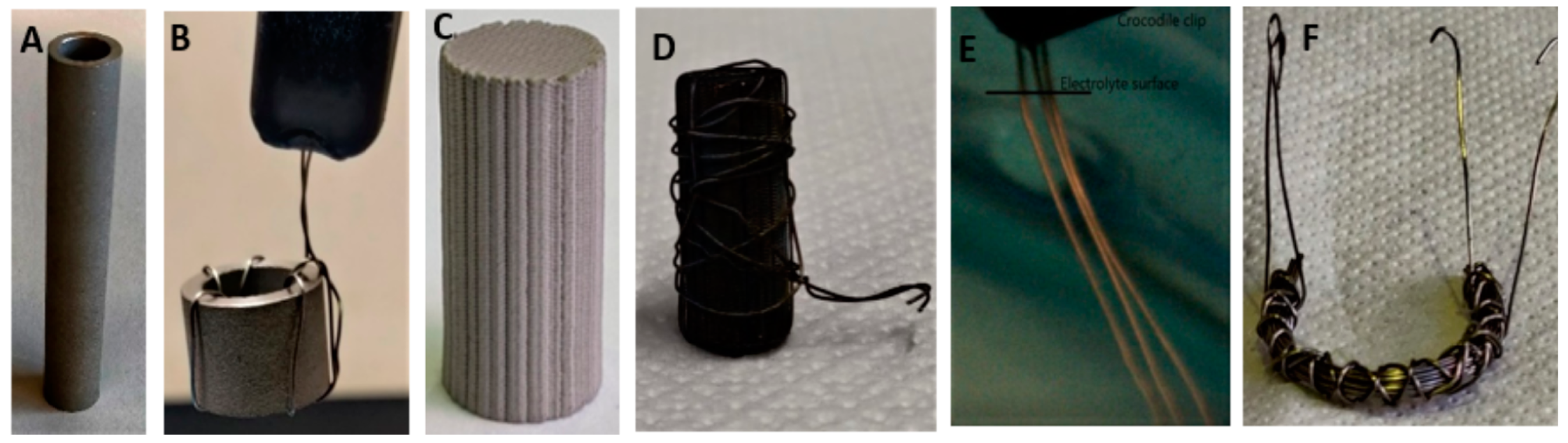 Processes 11 01260 g001 Processes 11 01260 g001