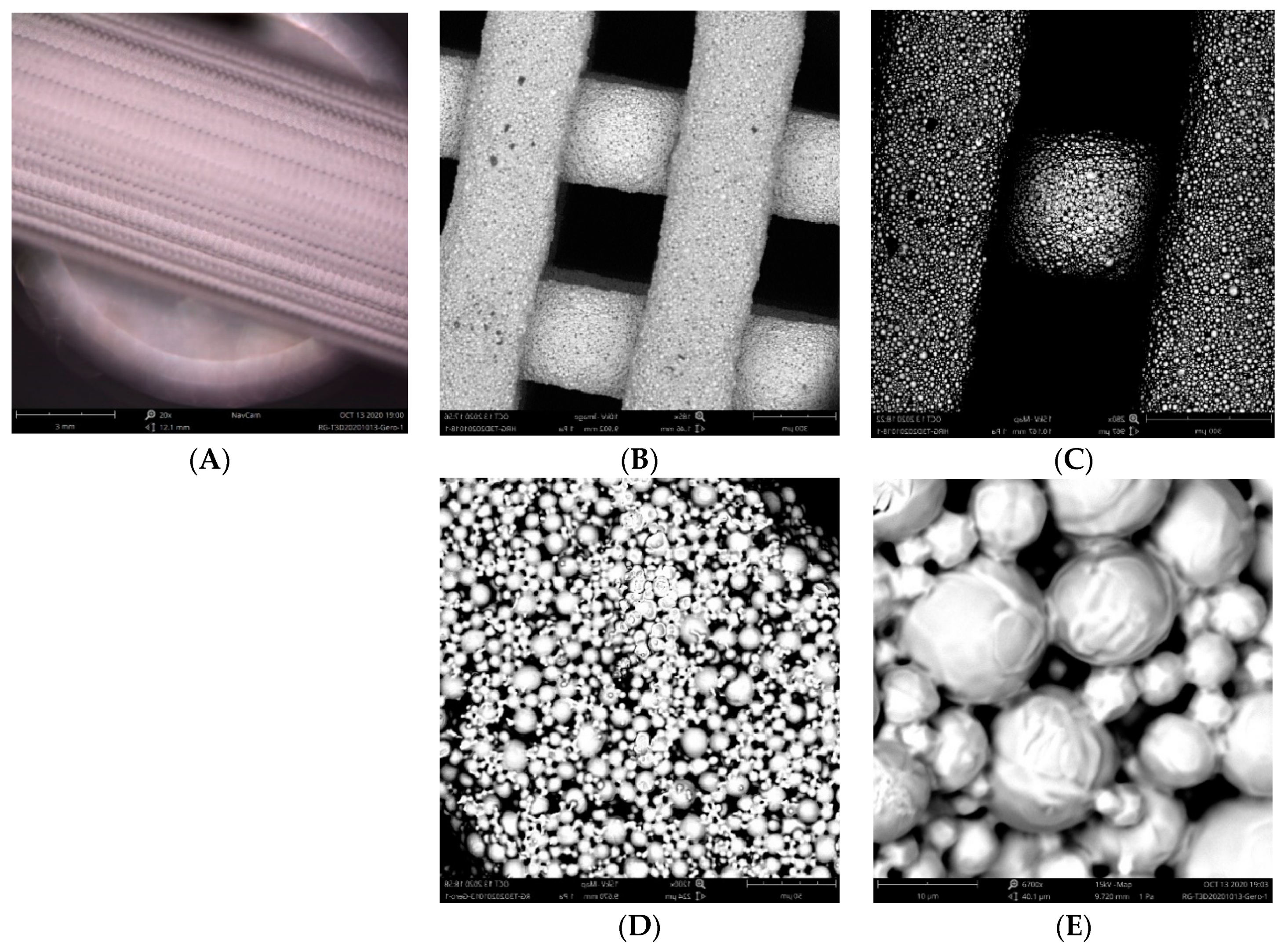 Processes 11 01260 g005 Processes 11 01260 g005