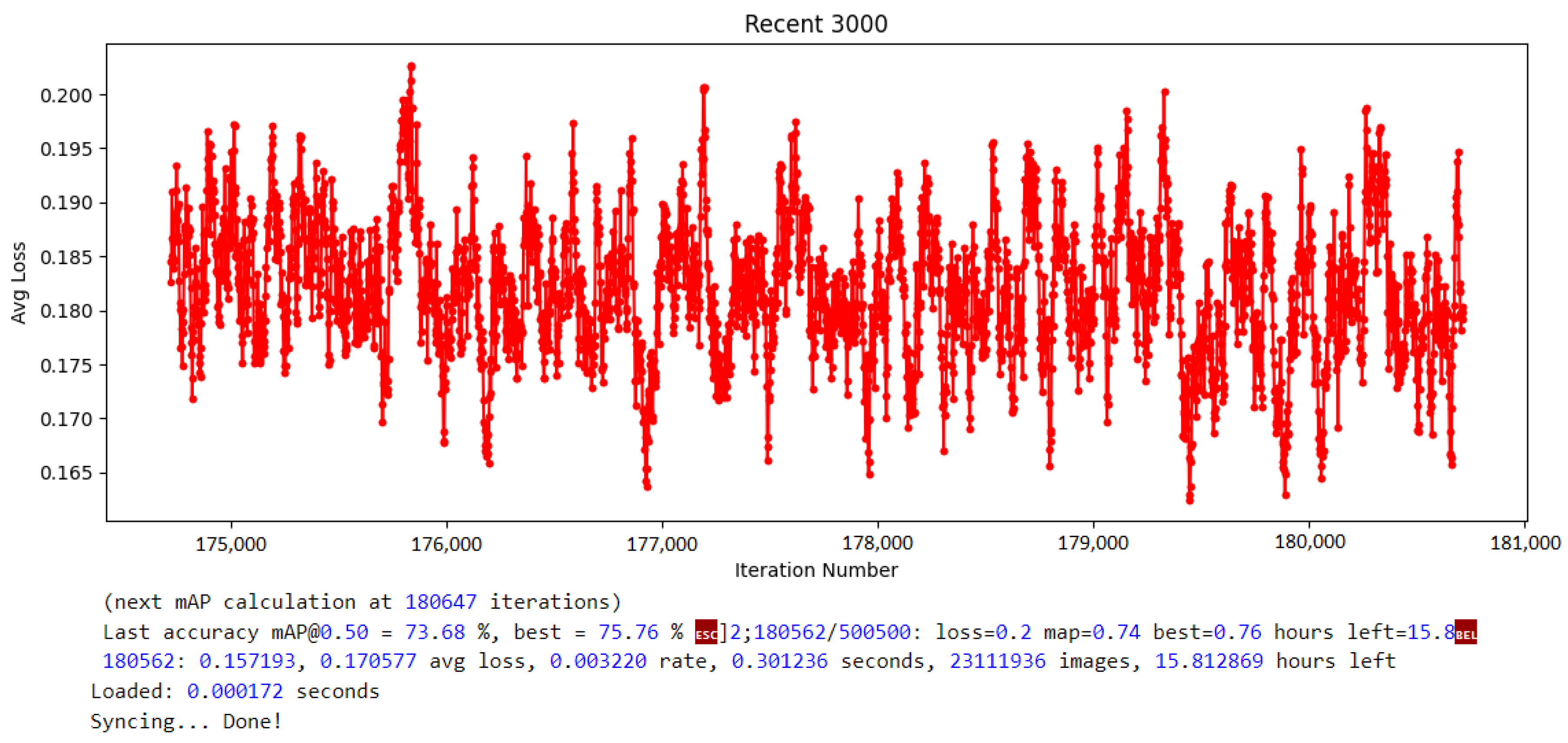 Processes 11 01261 g014 Processes 11 01261 g014
