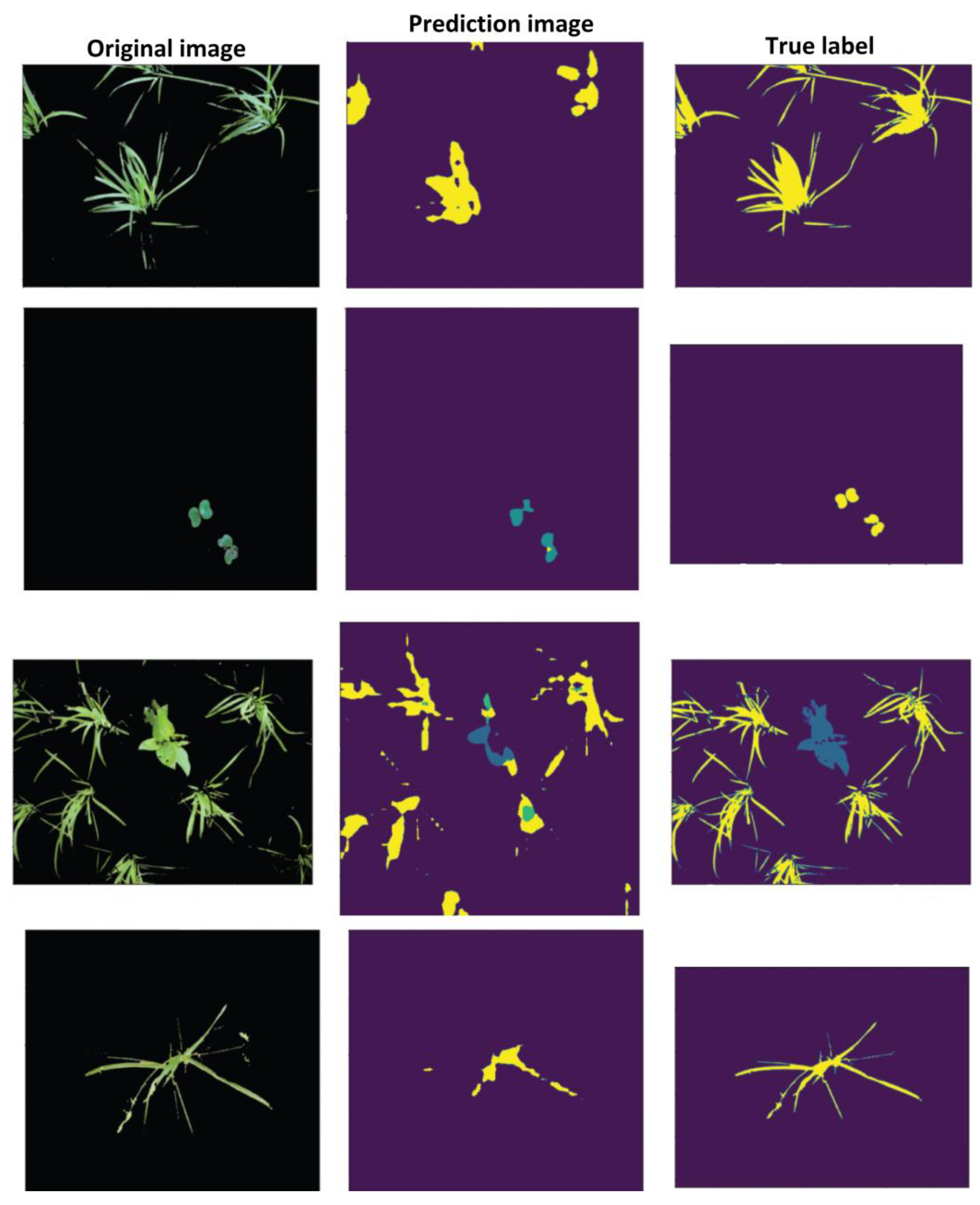 Processes 11 01263 g007