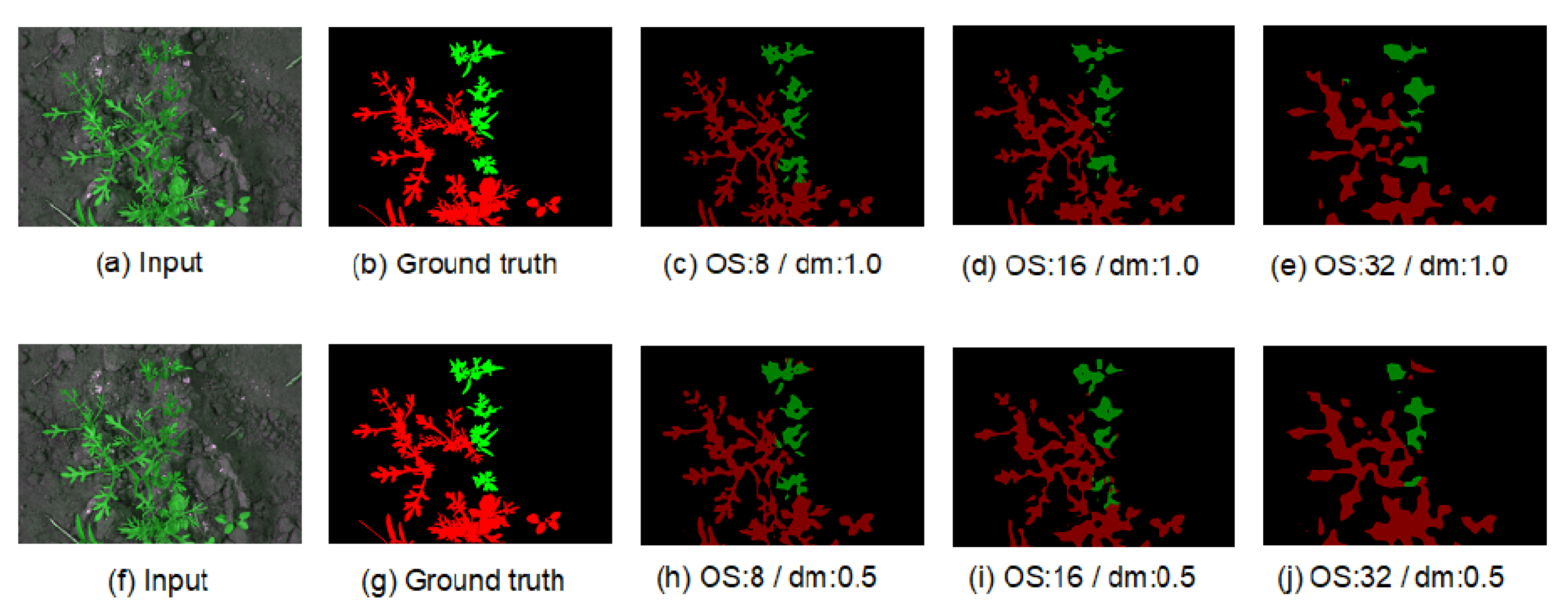 Processes 11 01263 g008