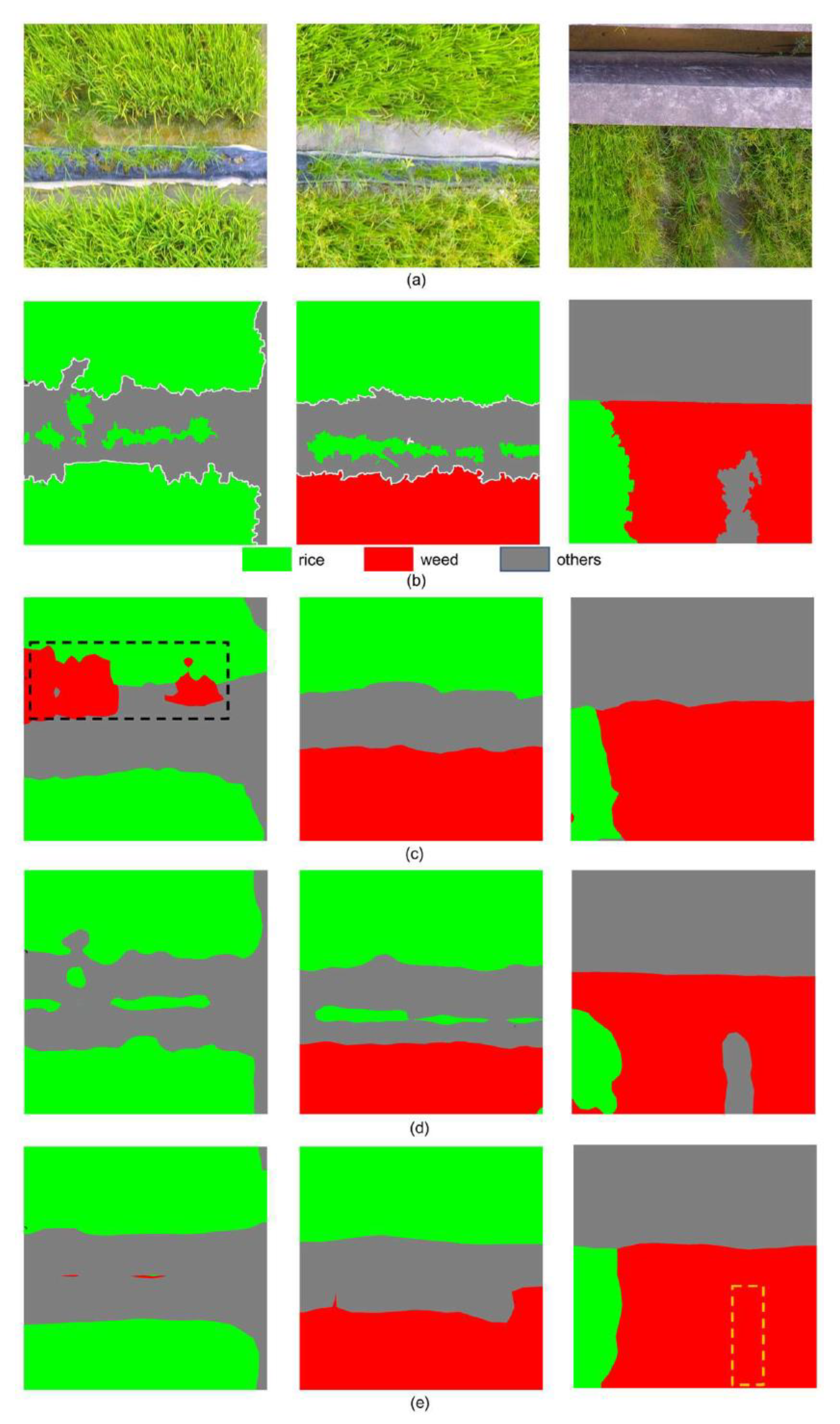 Processes 11 01263 g011