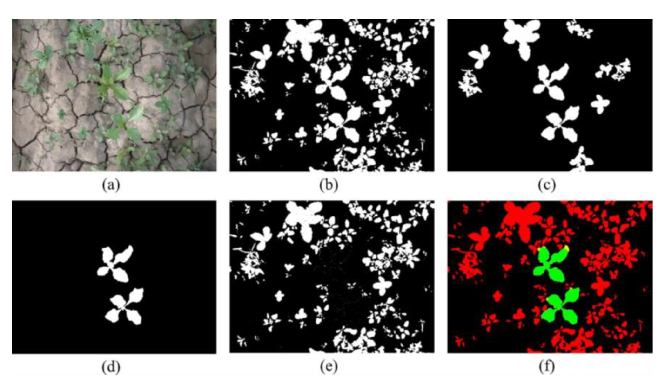 Processes 11 01263 g013