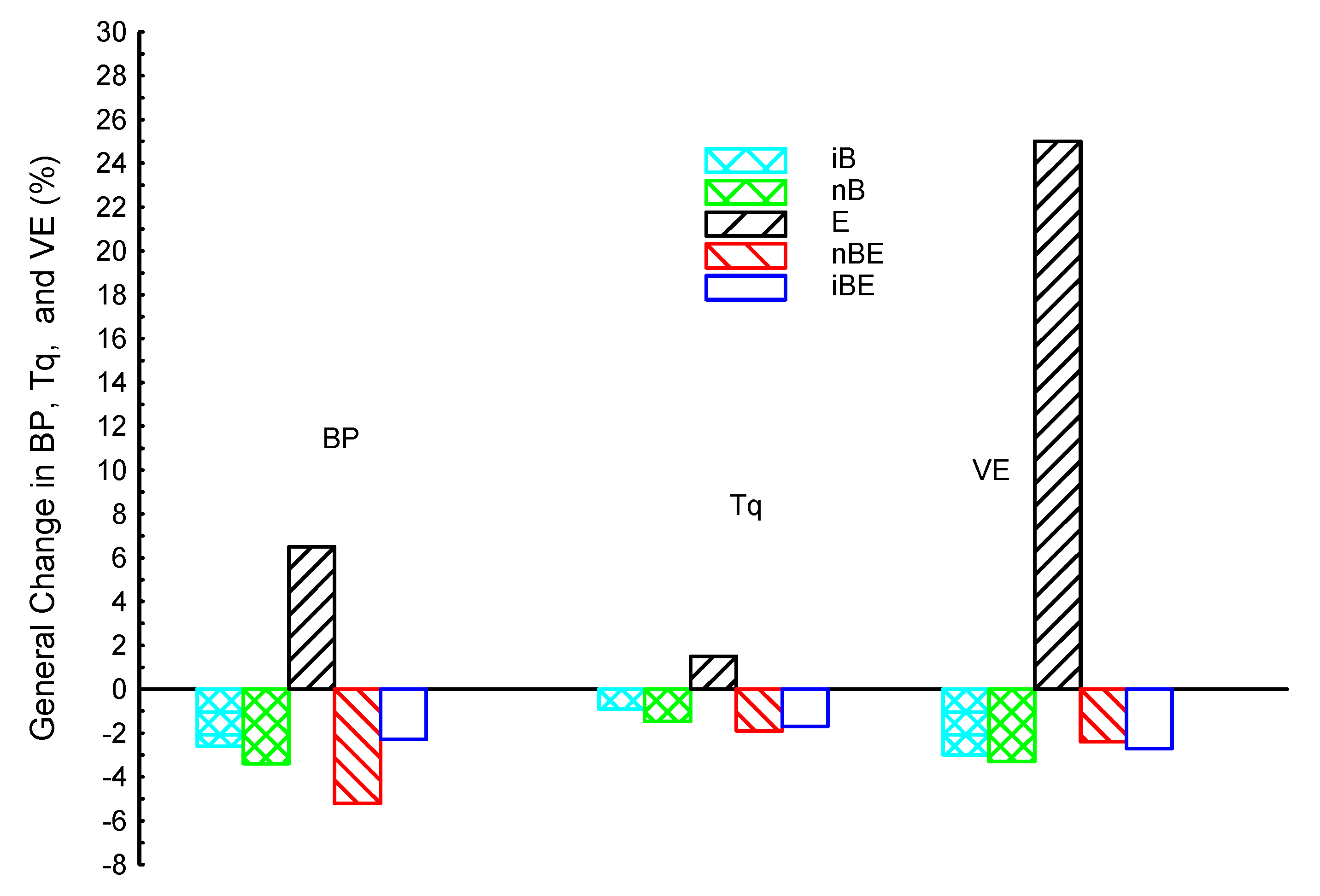 Processes 11 01264 g005
