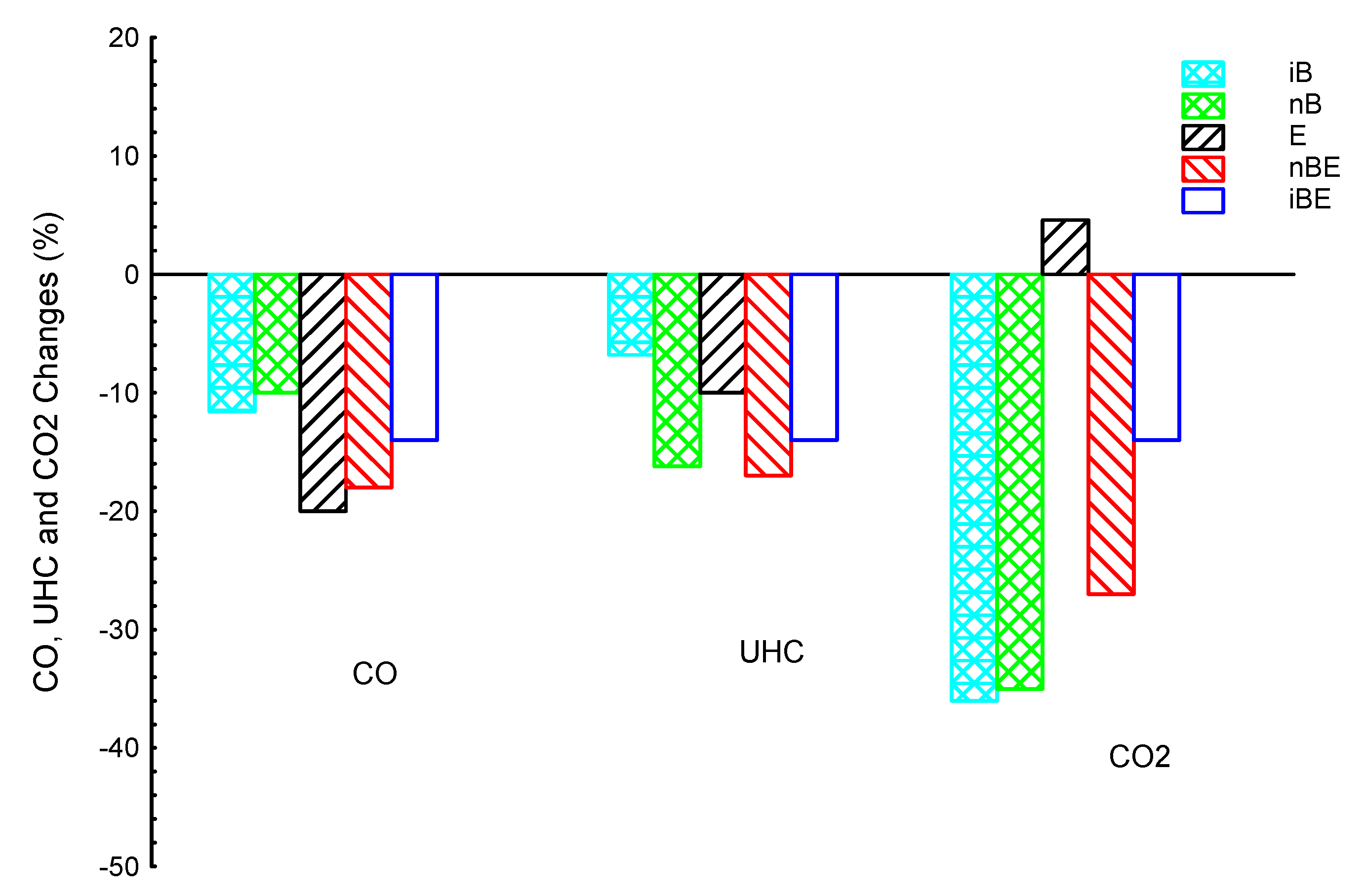 Processes 11 01264 g009