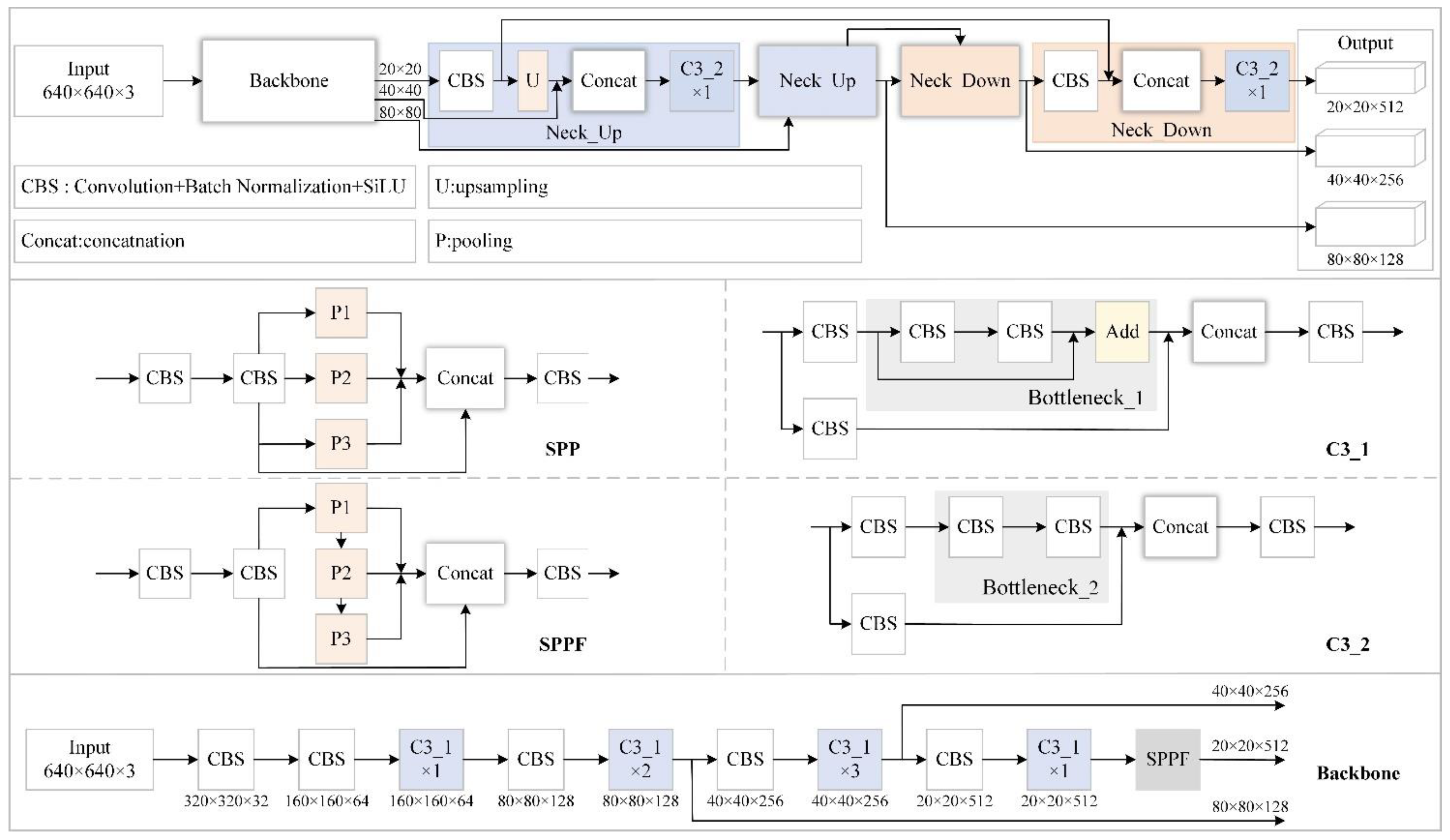 Processes 11 01268 g002