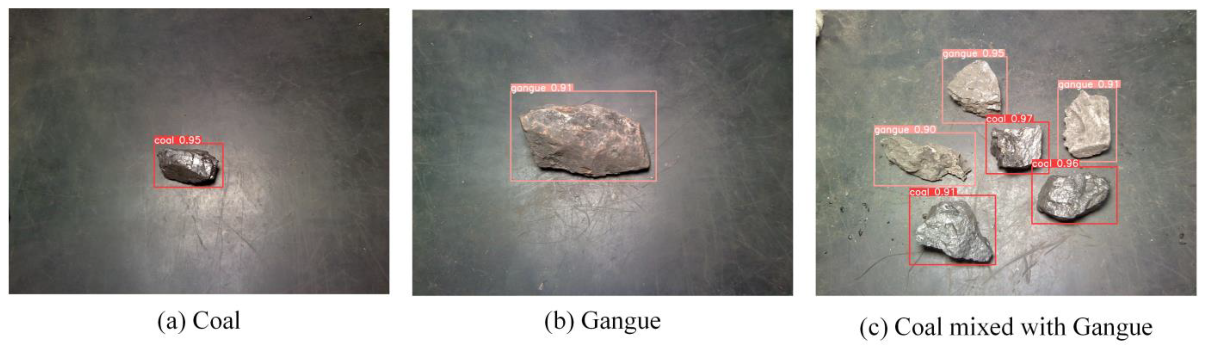 Processes 11 01268 g008