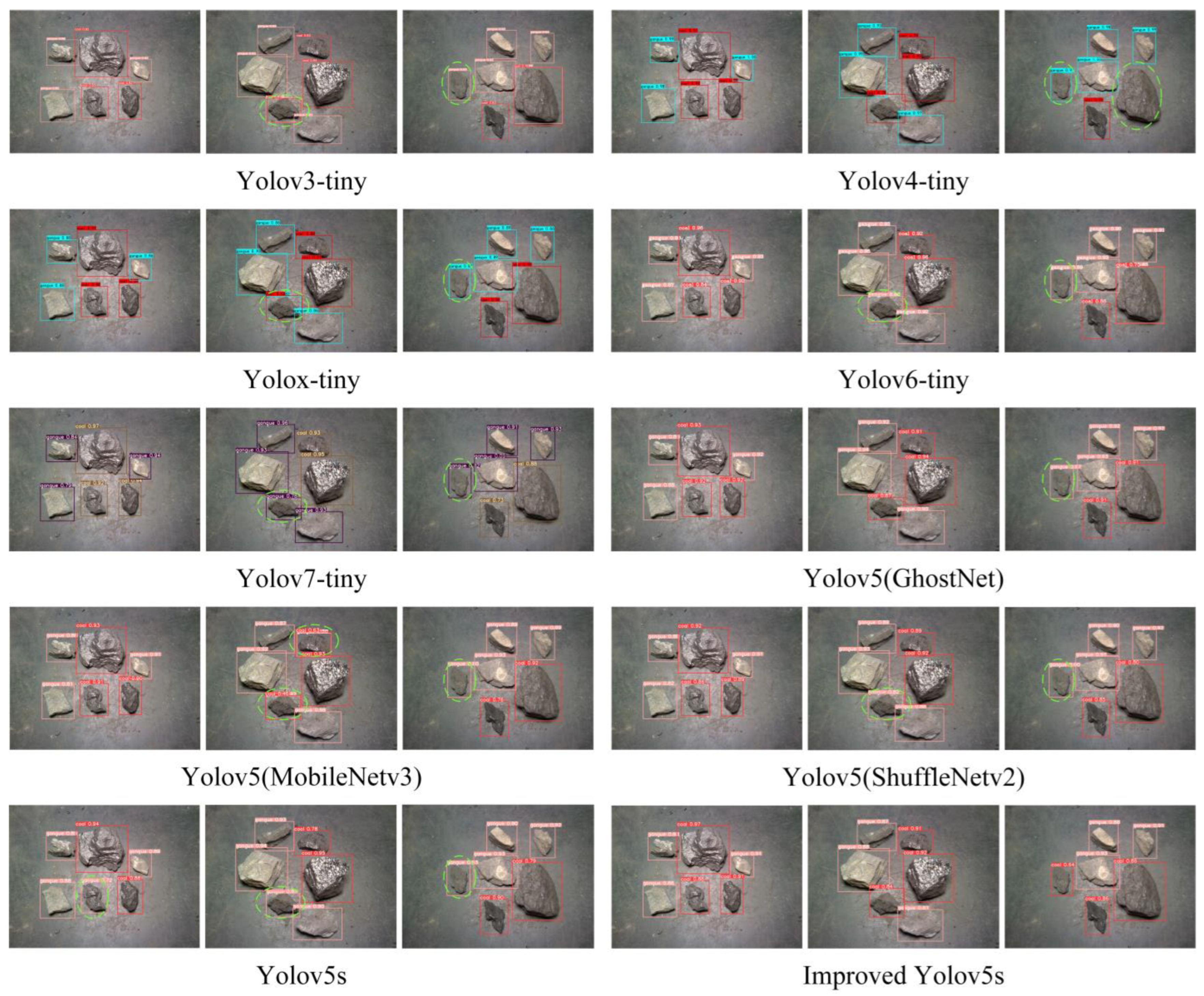 Processes 11 01268 g011