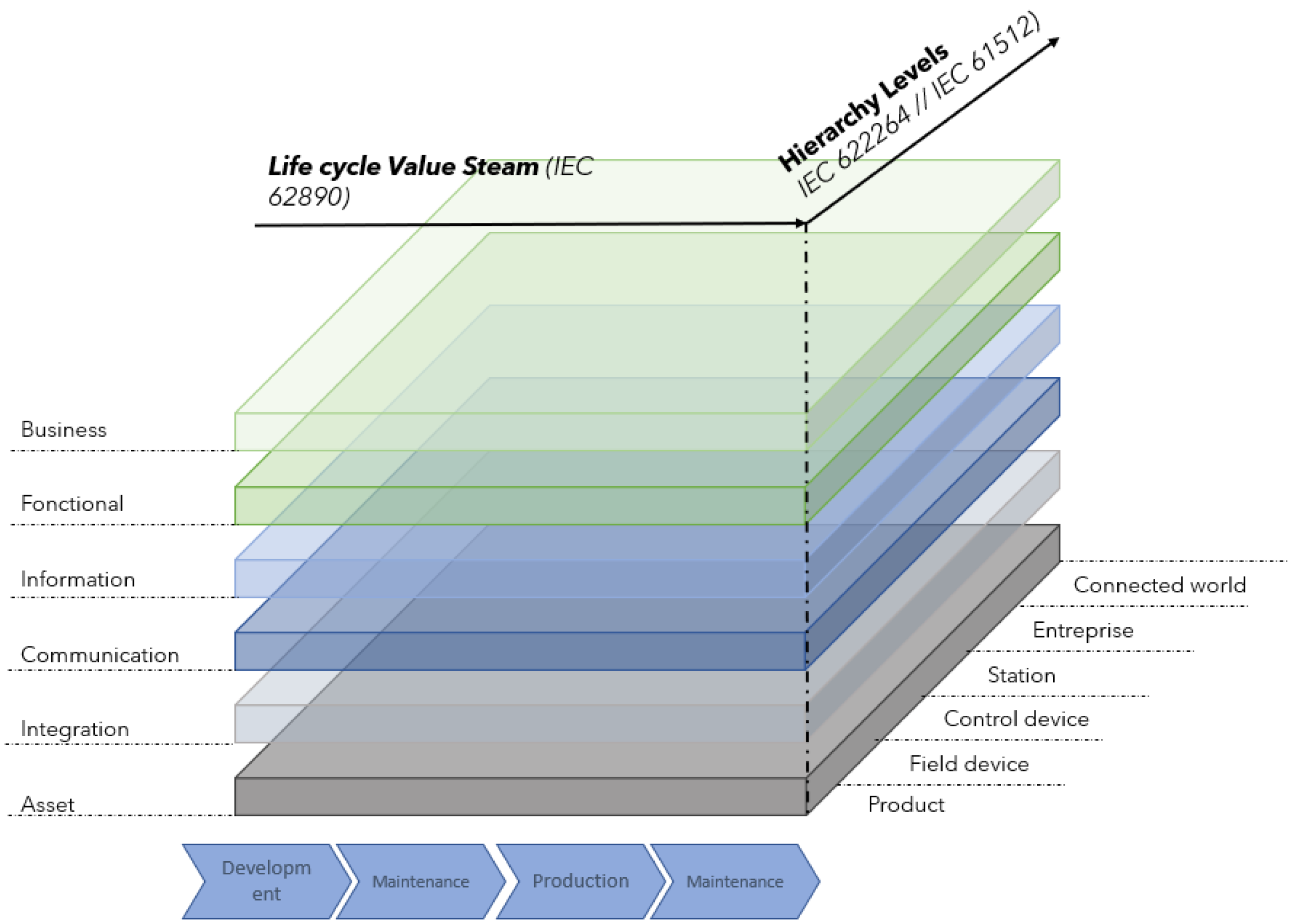Processes 11 01274 g001