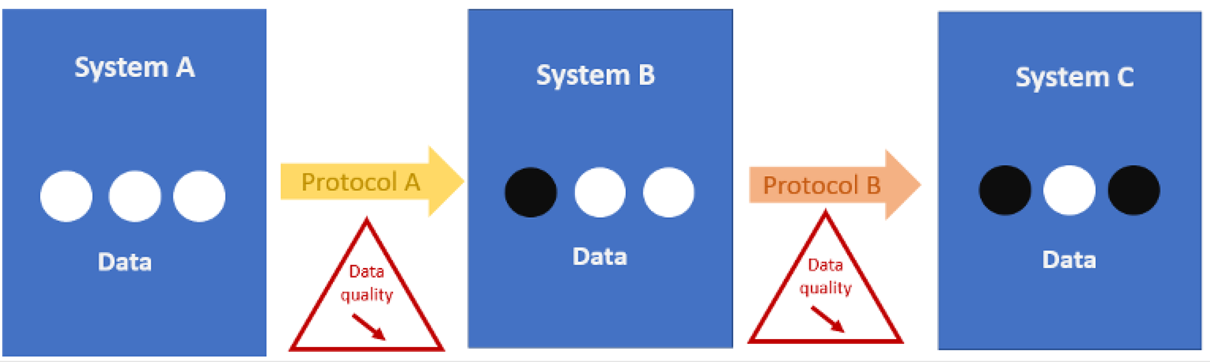 Processes 11 01274 g002