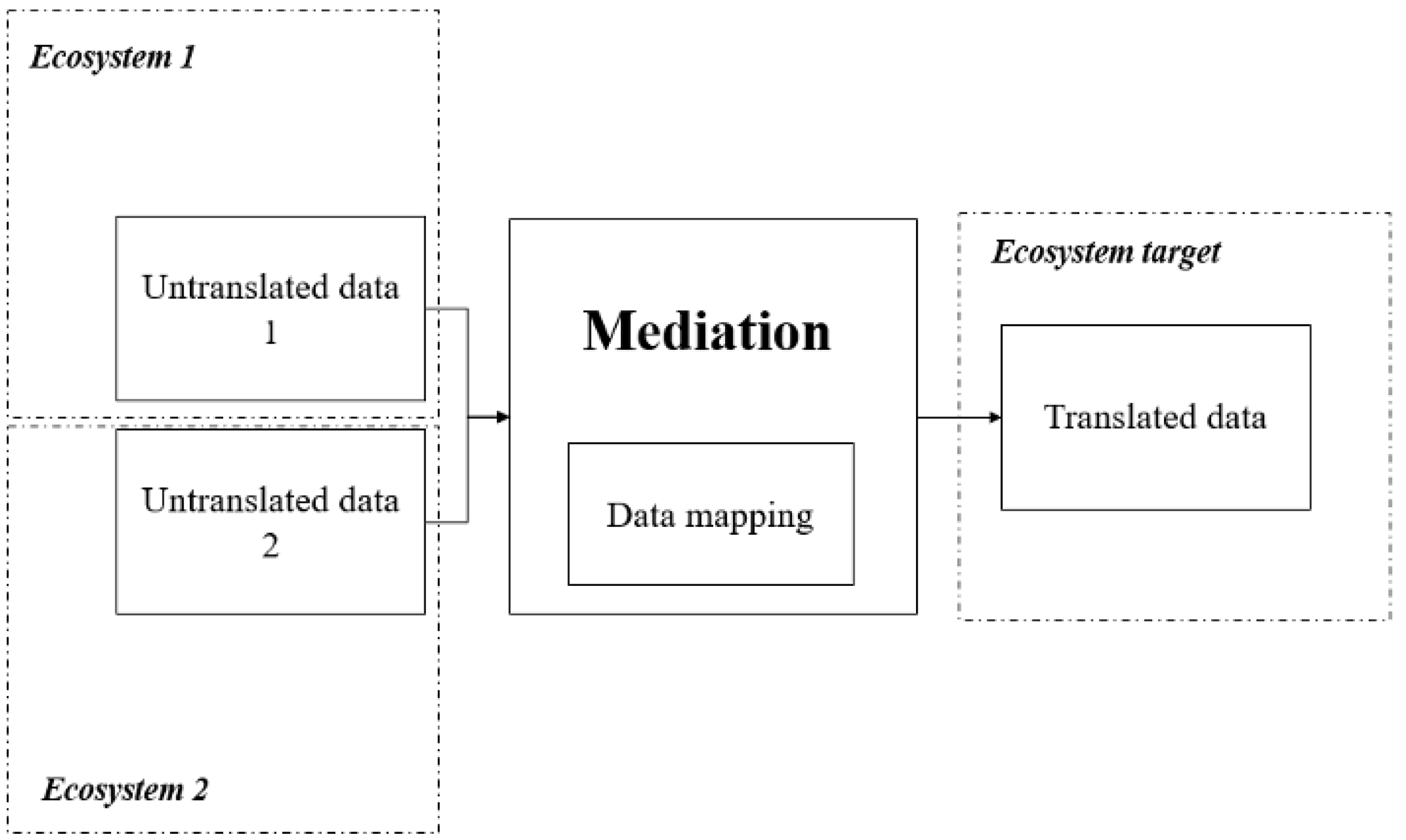 Processes 11 01274 g004