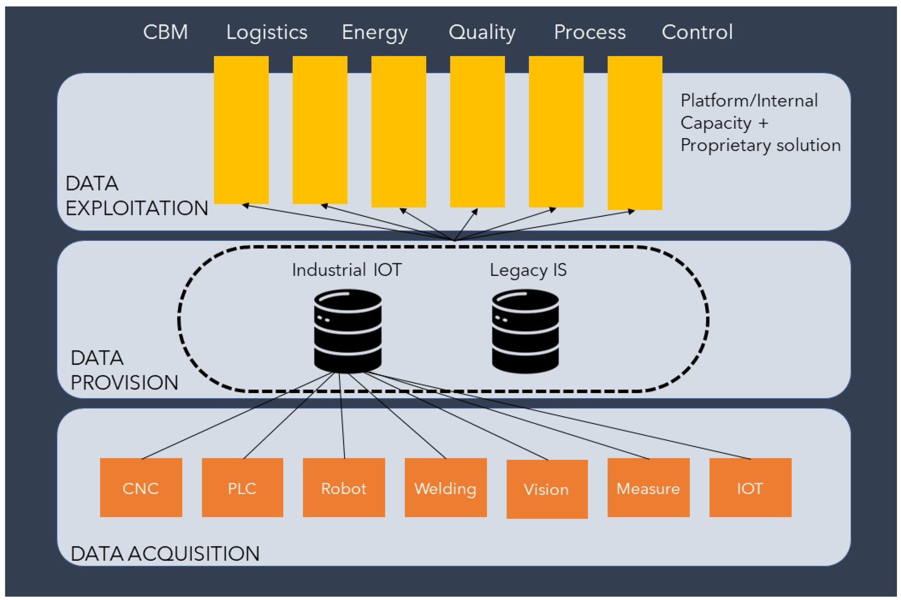 Processes 11 01274 g007