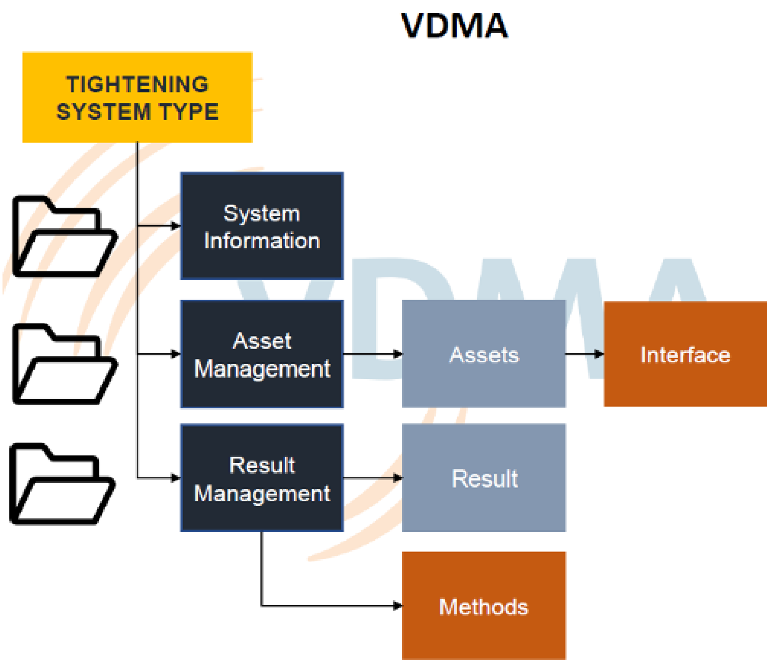 Processes 11 01274 g017