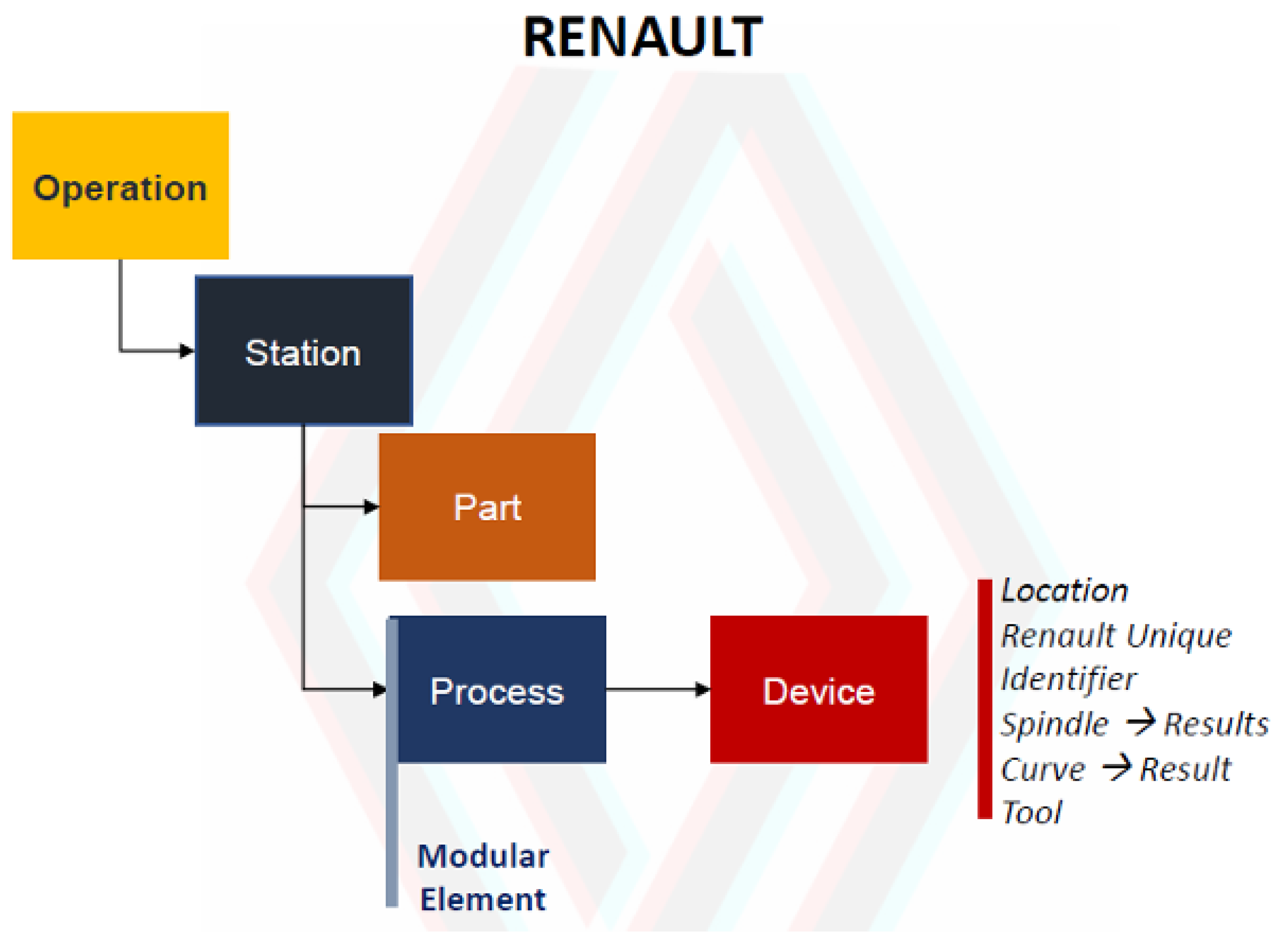 Processes 11 01274 g018