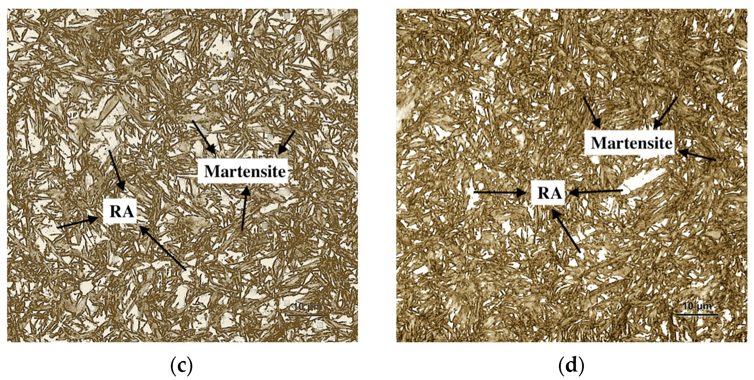 Processes 11 01275 g003b Processes 11 01275 g003b