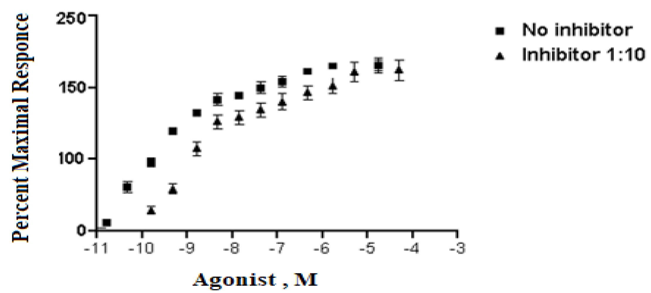 Processes 11 01277 g001