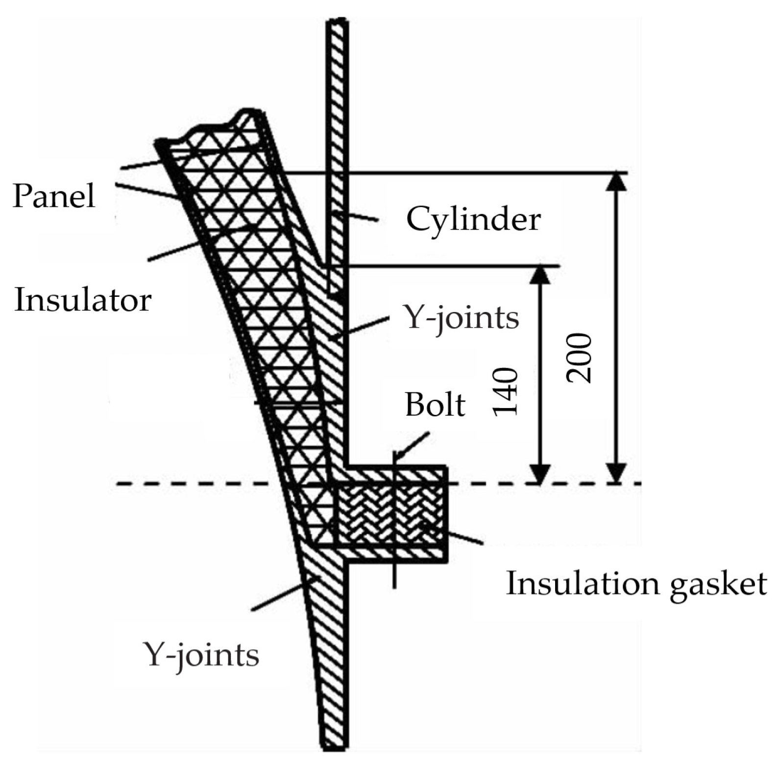 Processes 11 01278 g003