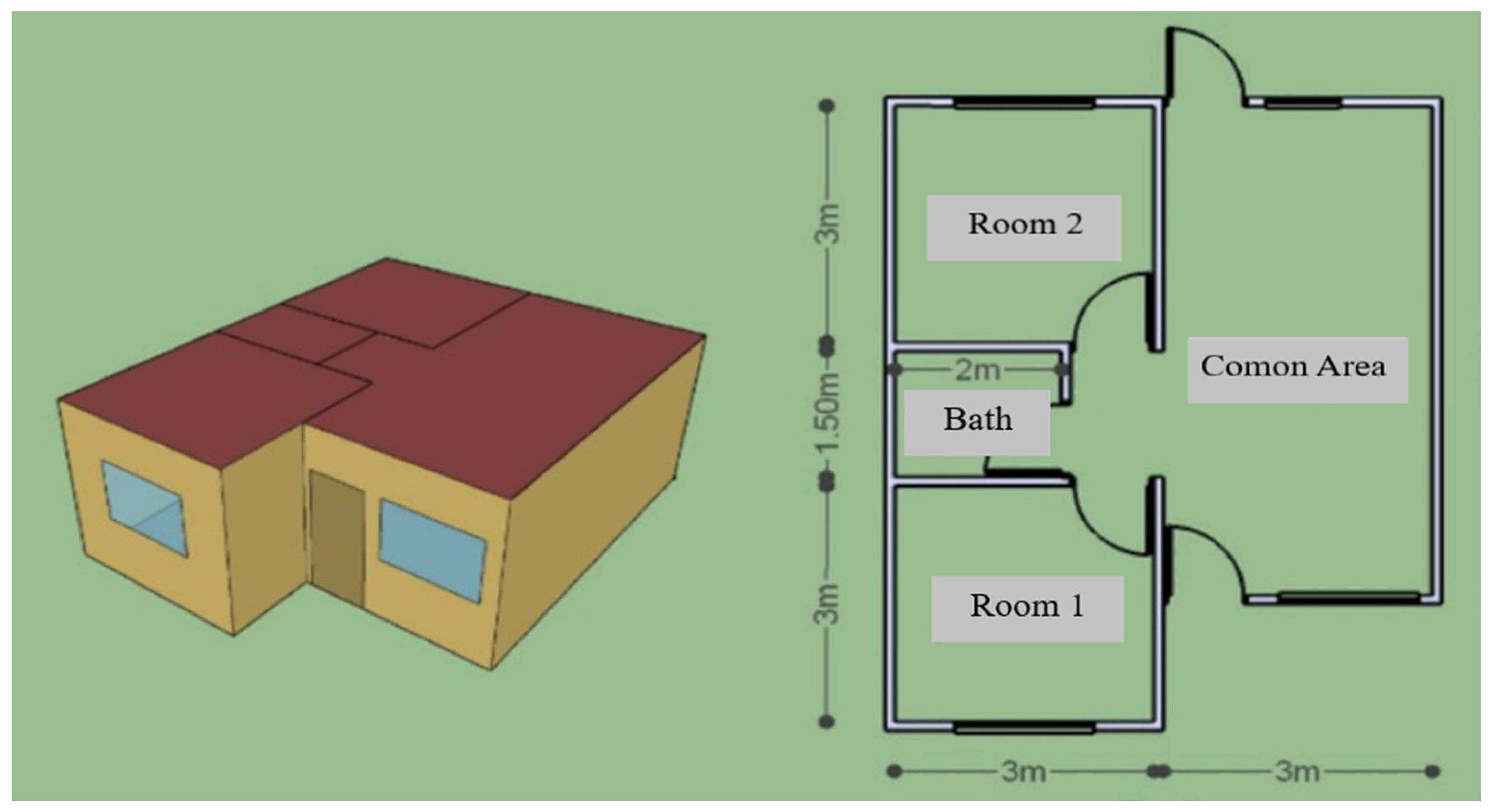 Processes 11 01286 g002