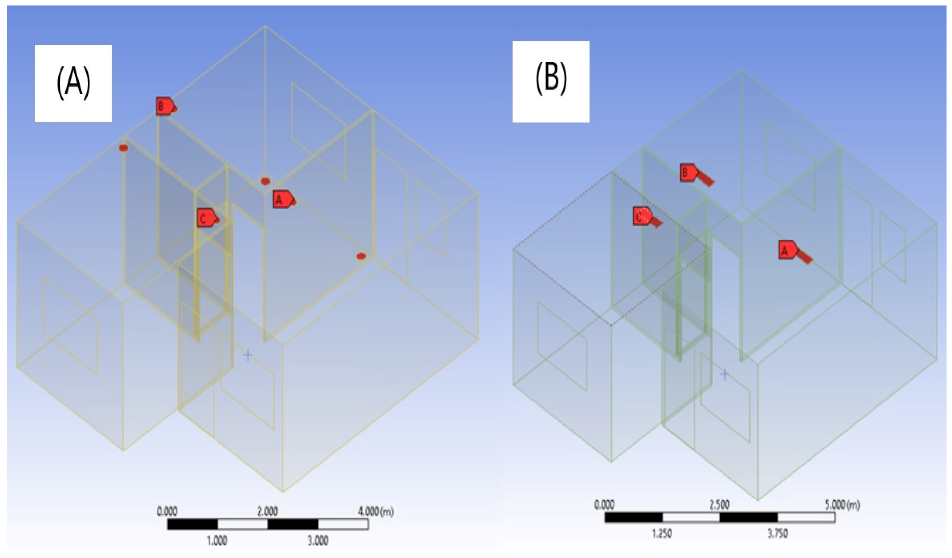 Processes 11 01286 g007