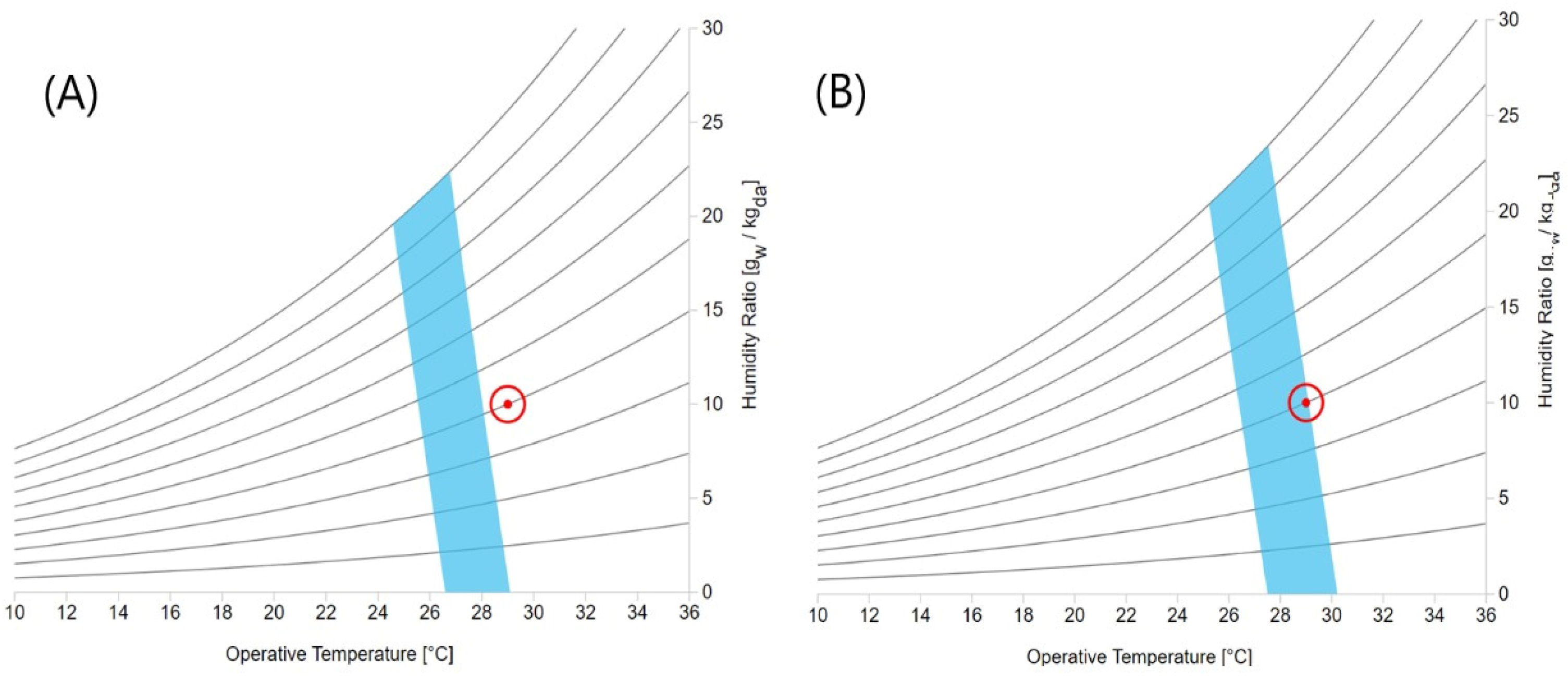 Processes 11 01286 g013