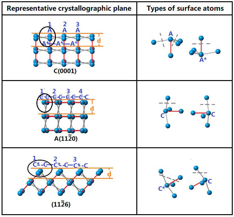 Processes 11 01290 g008 Processes 11 01290 g008