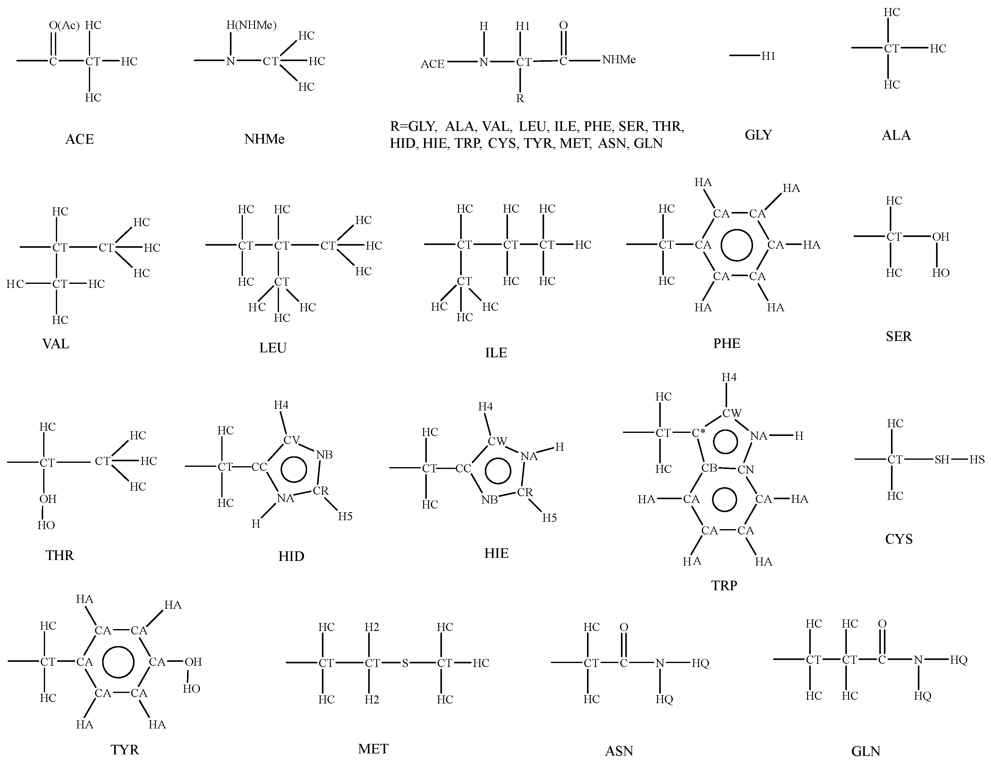 Processes 11 01291 g002