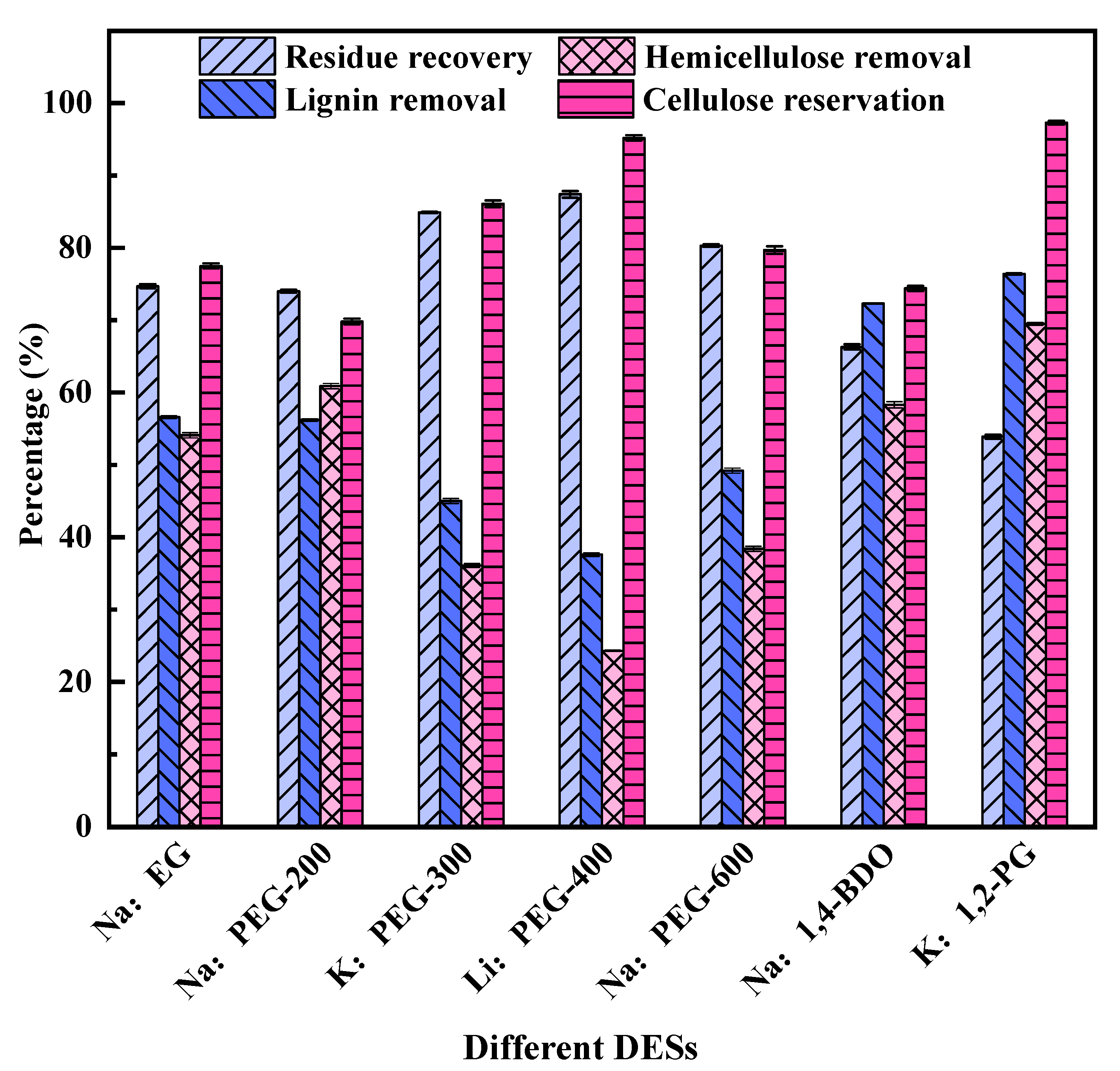 Processes 11 01293 g001 Processes 11 01293 g001
