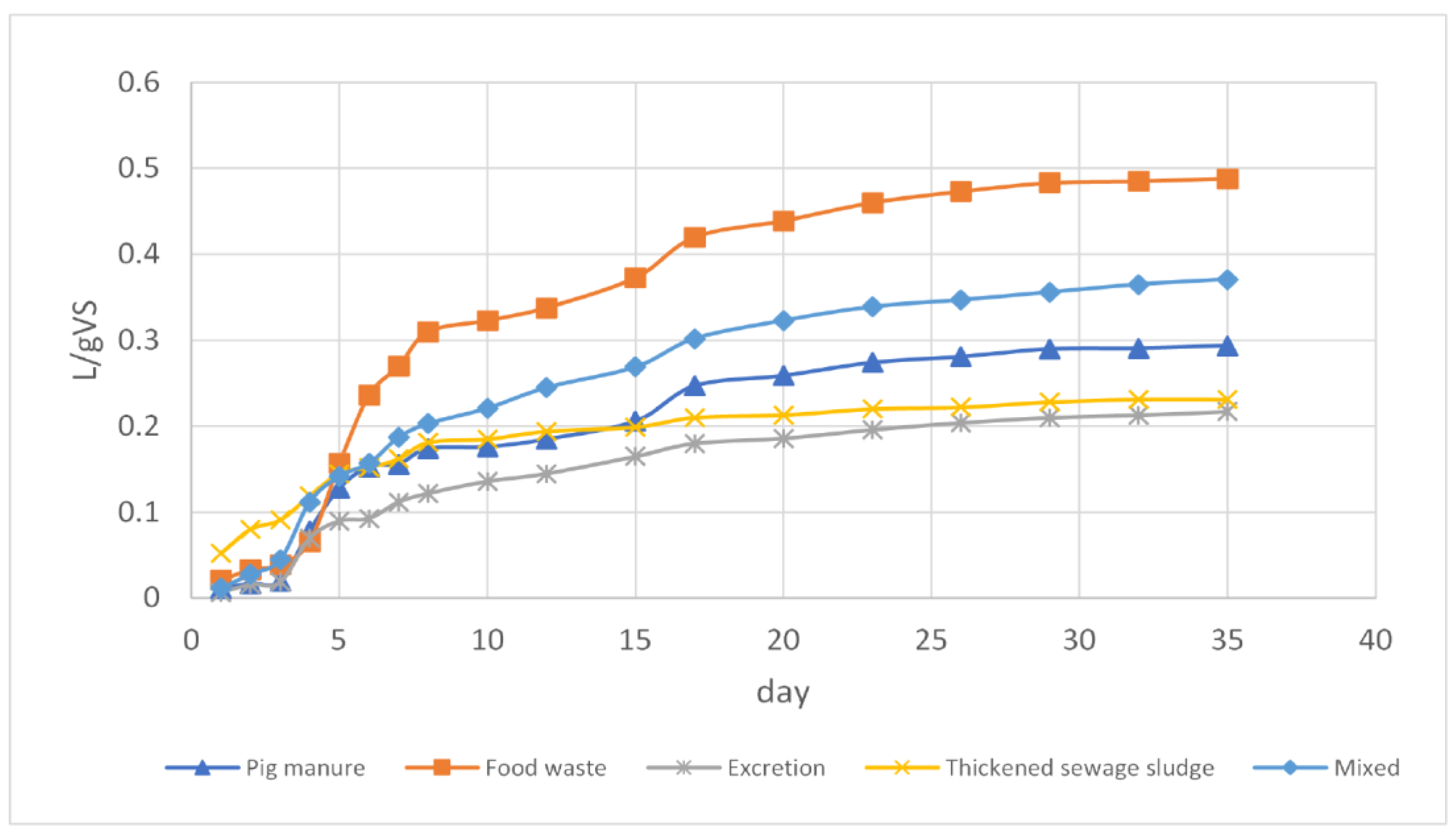 Processes 11 01294 g001 Processes 11 01294 g001