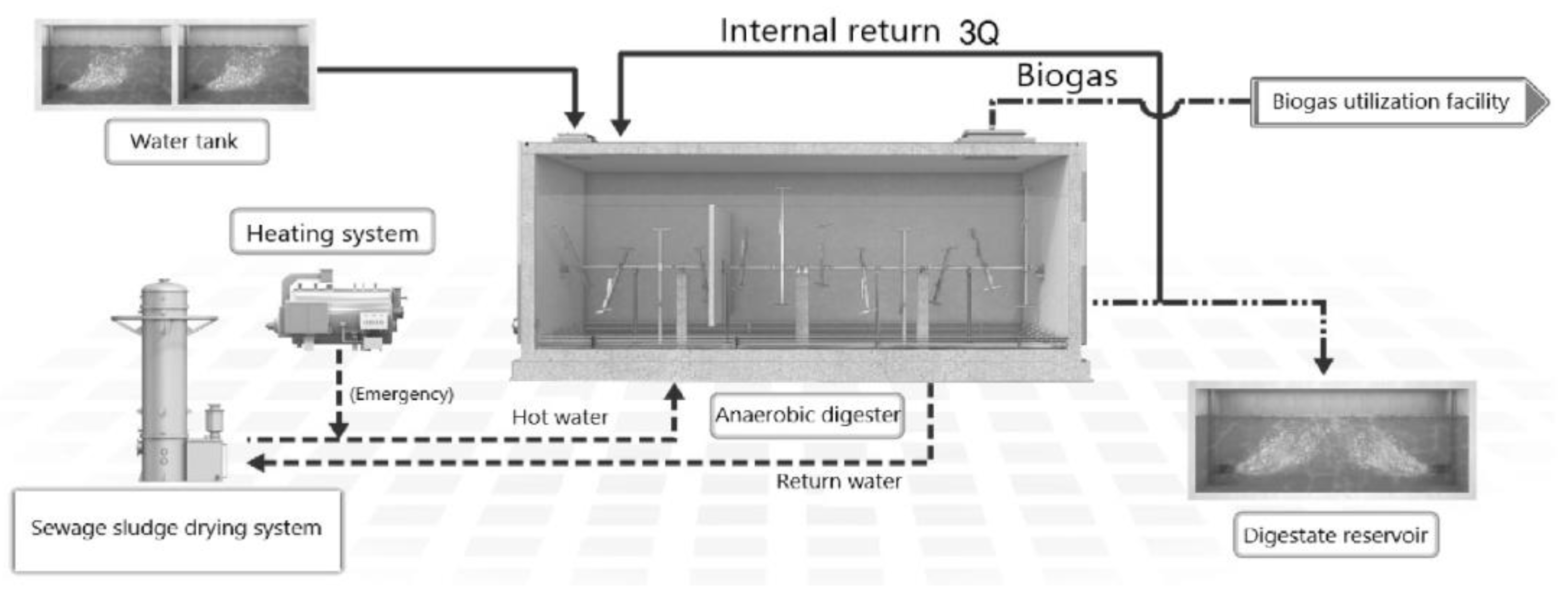 Processes 11 01294 g004 Processes 11 01294 g004