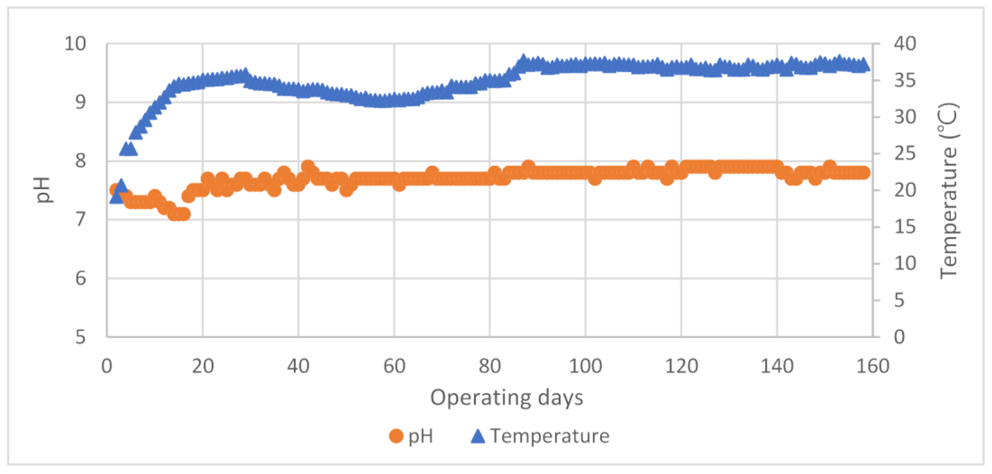 Processes 11 01294 g008 Processes 11 01294 g008