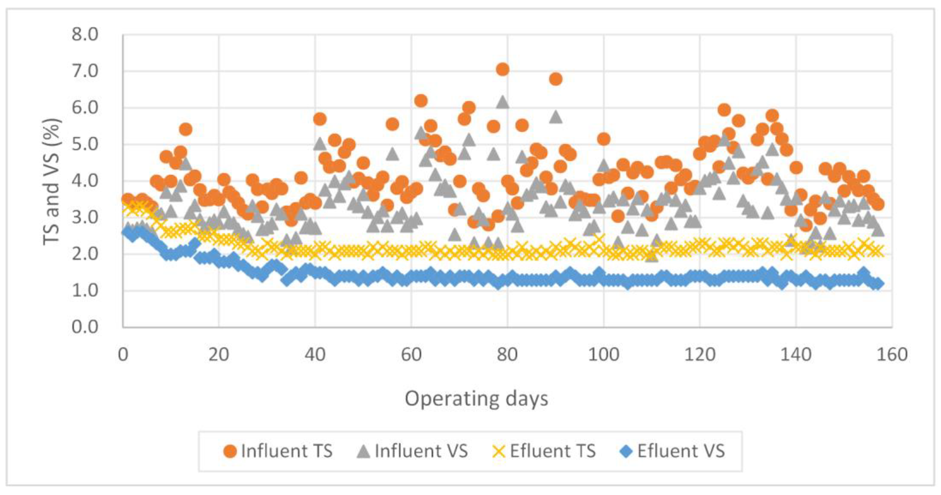 Processes 11 01294 g010 Processes 11 01294 g010