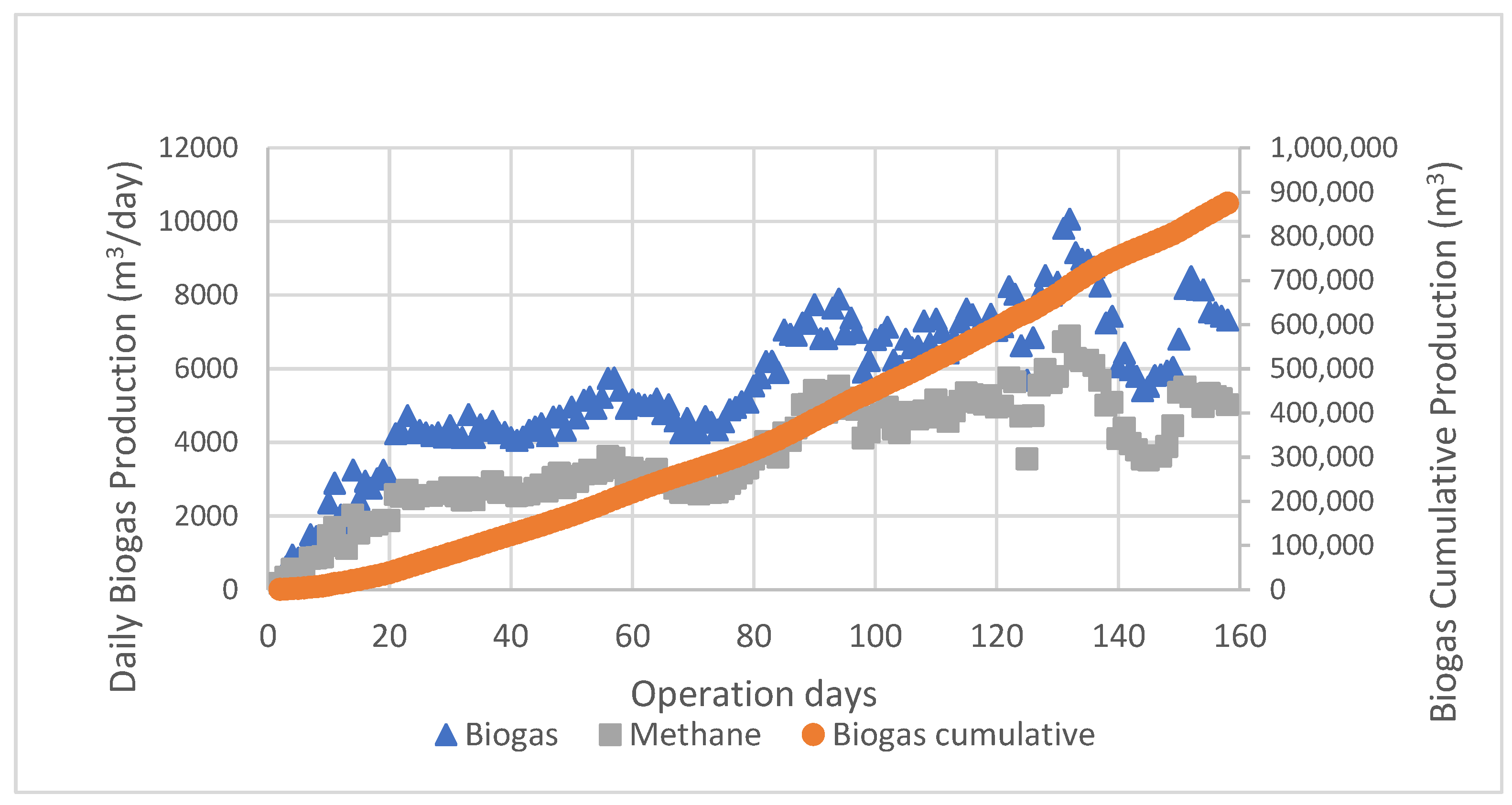 Processes 11 01294 g011 Processes 11 01294 g011