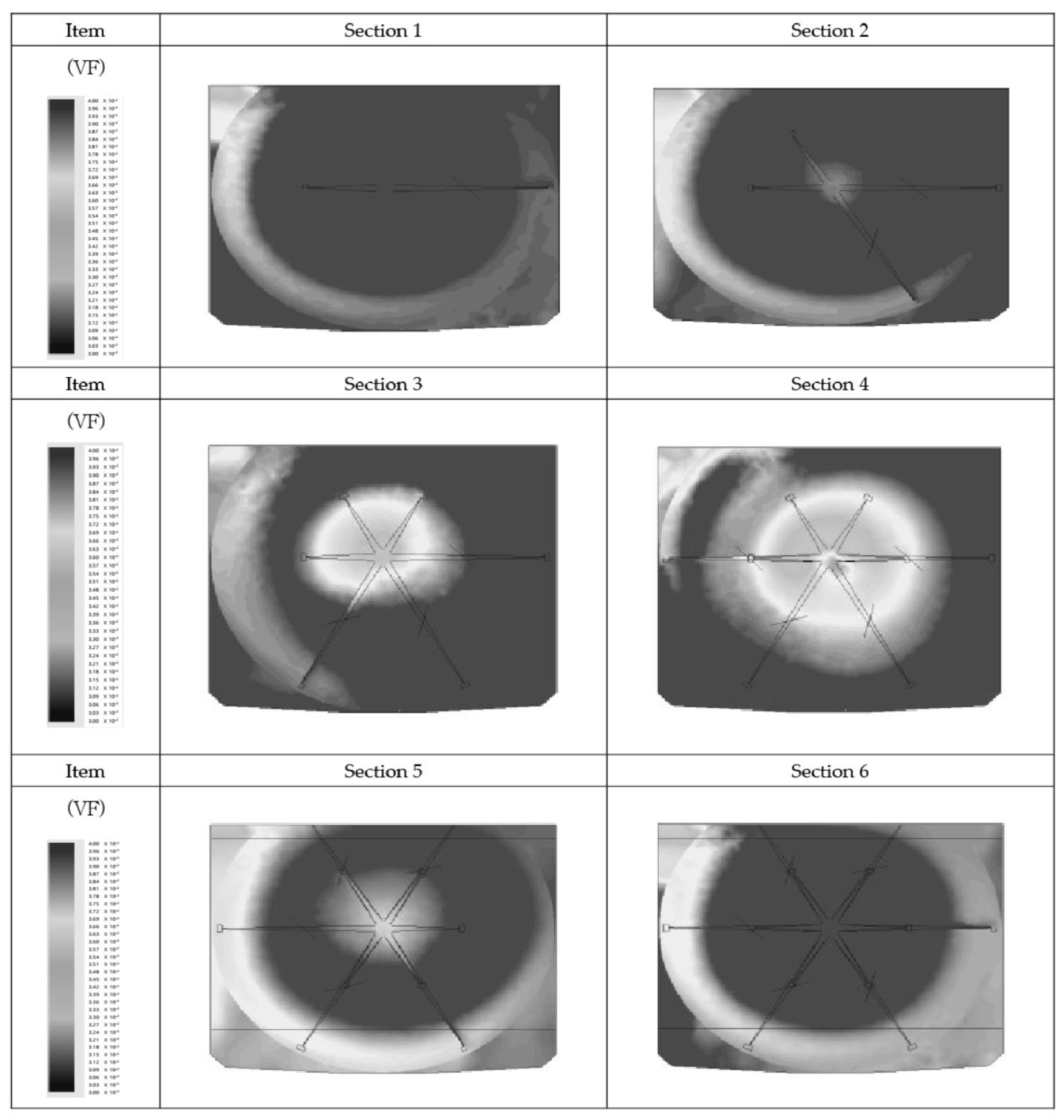 Processes 11 01294 g0a2 Processes 11 01294 g0a2