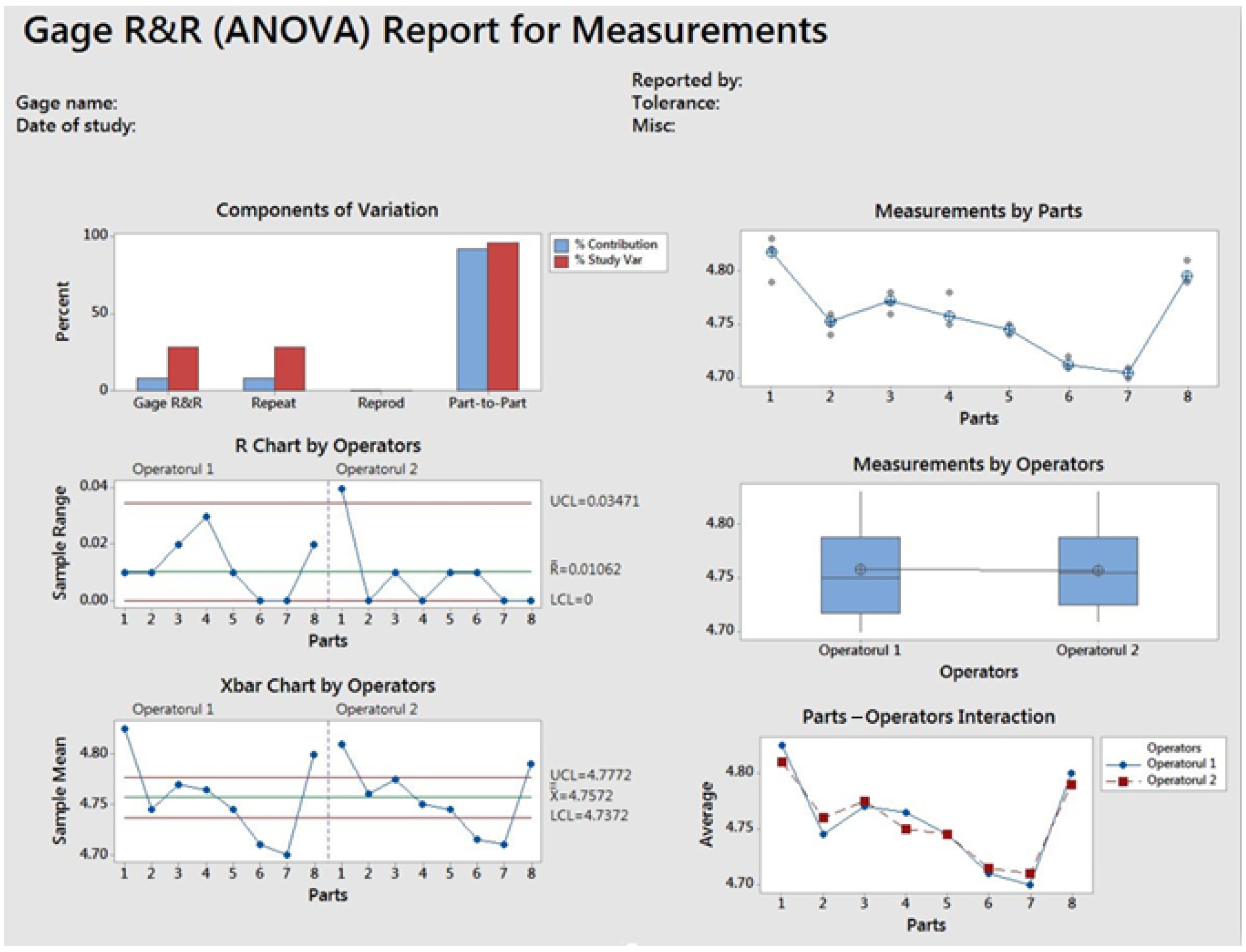 Processes 11 01295 g006