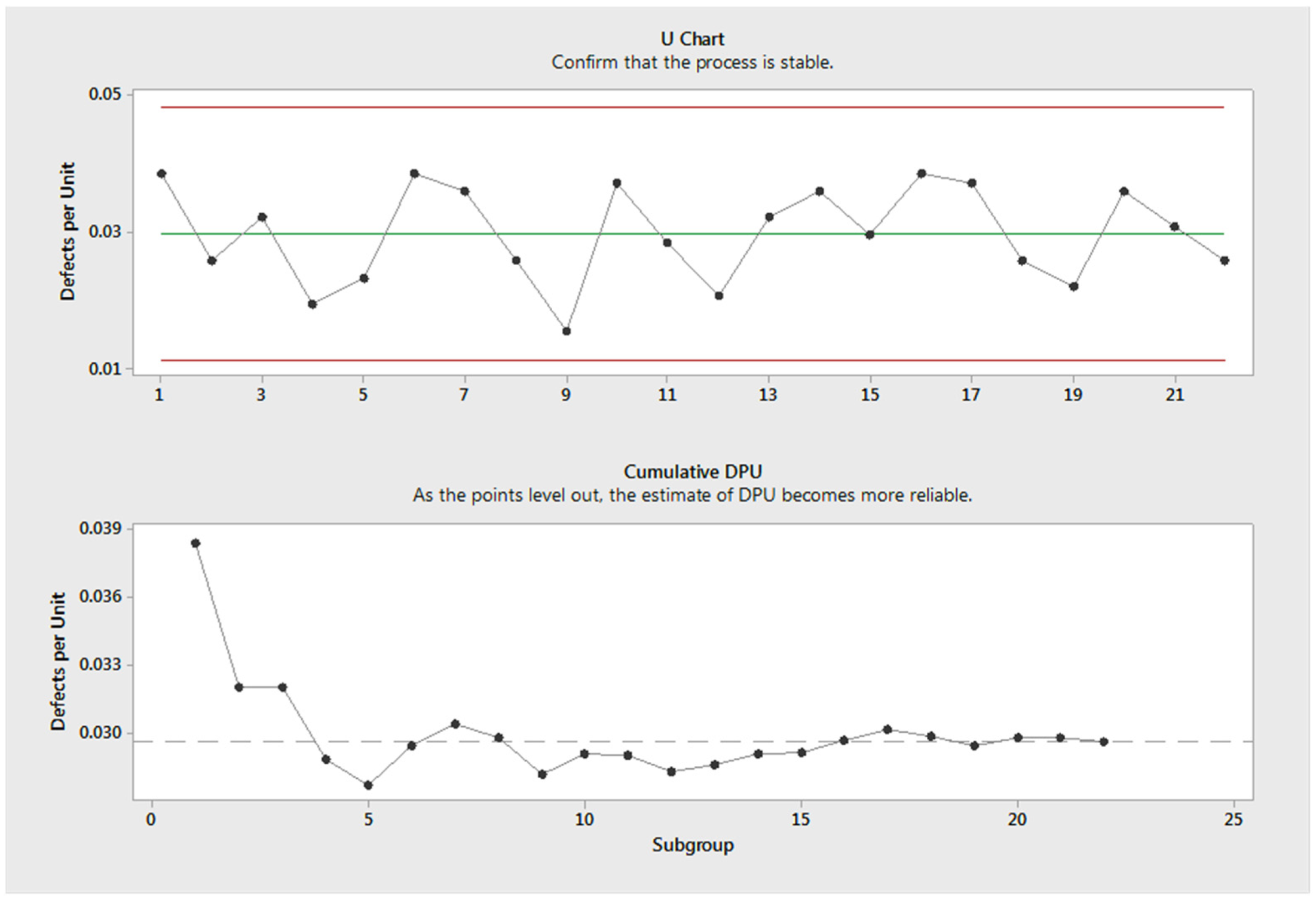 Processes 11 01295 g009