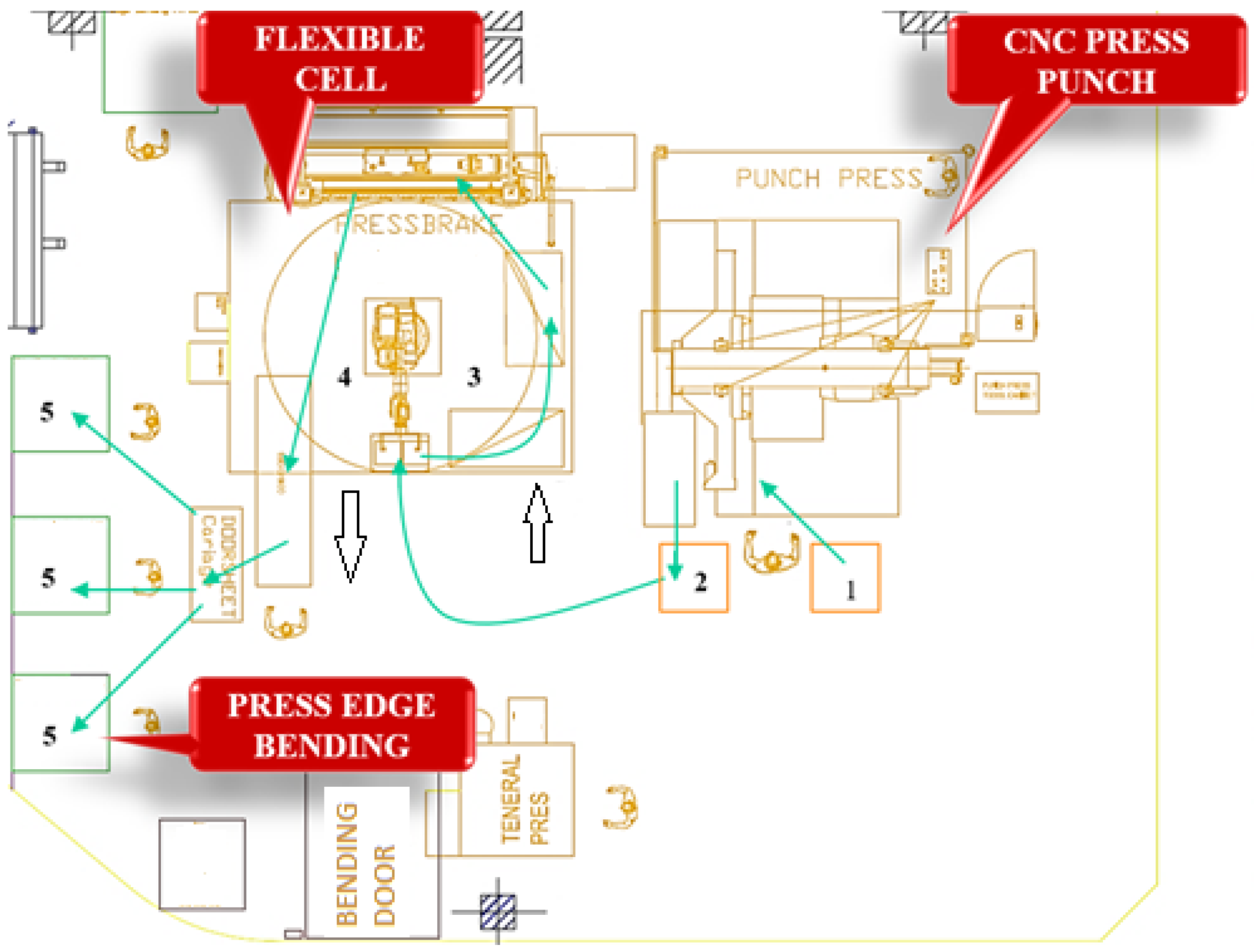 Processes 11 01295 g013