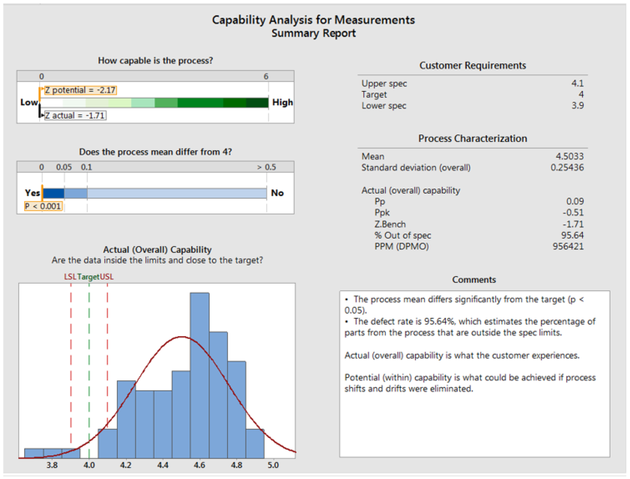Processes 11 01295 g019