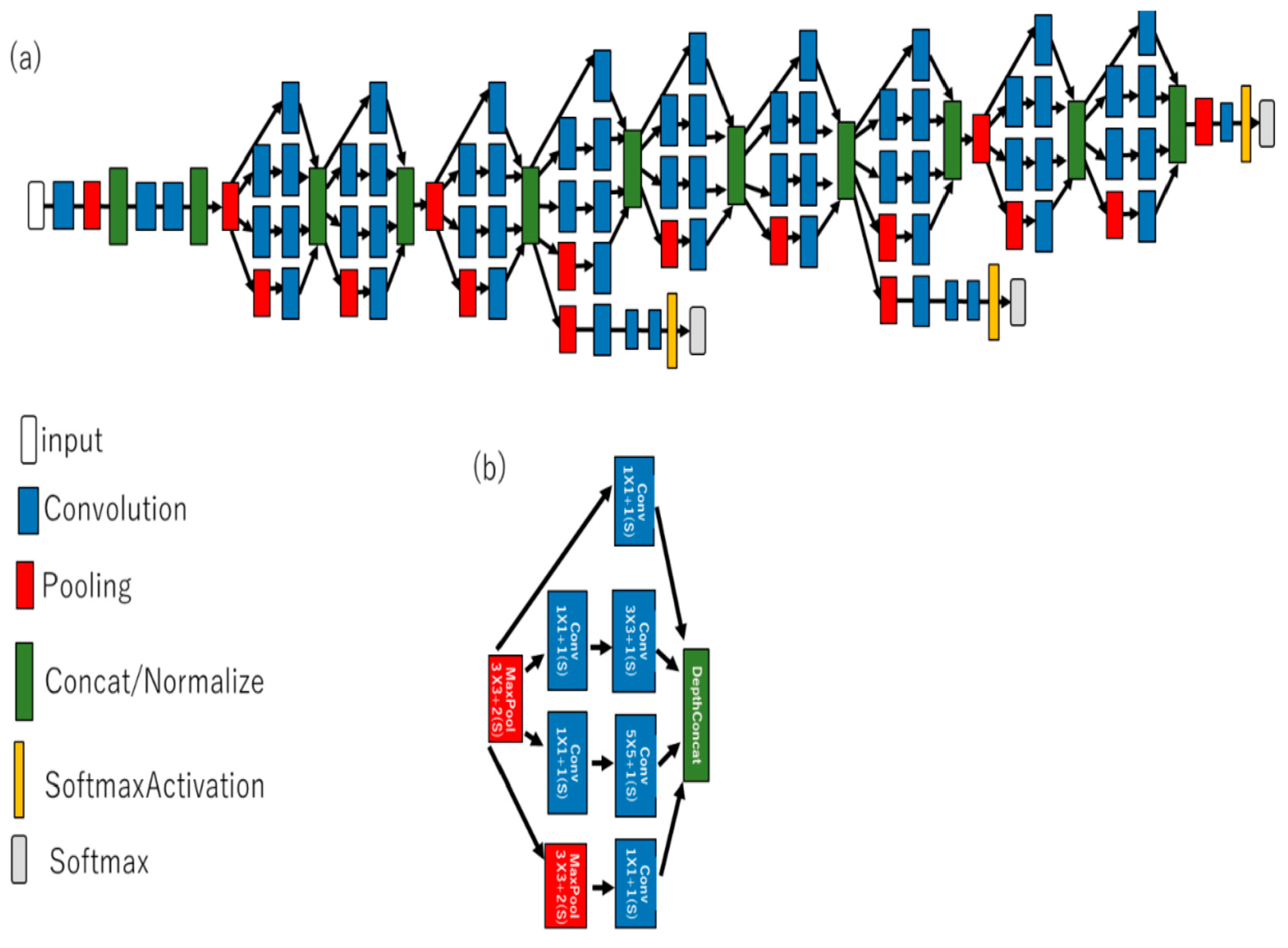 Processes 11 01296 g002