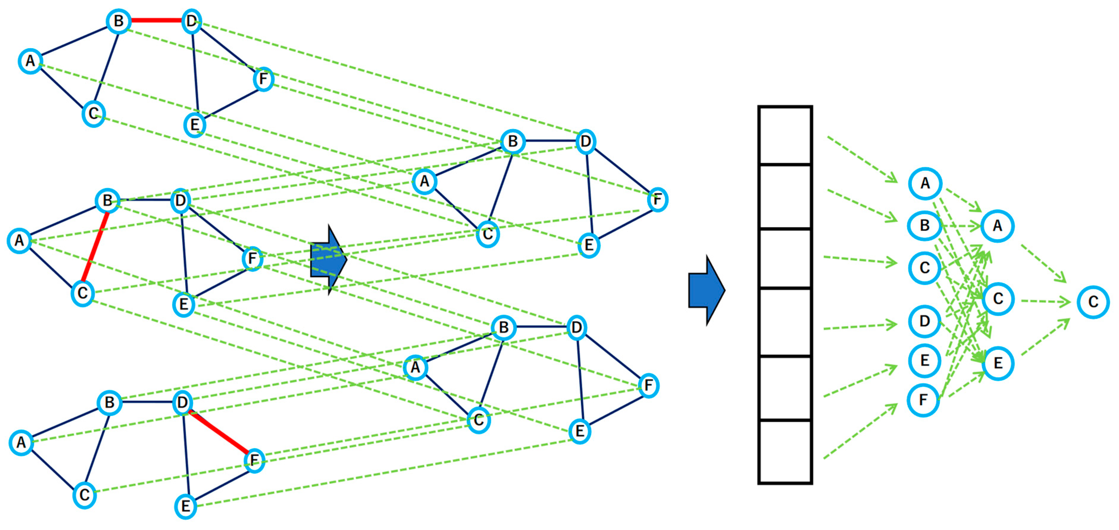 Processes 11 01296 g003